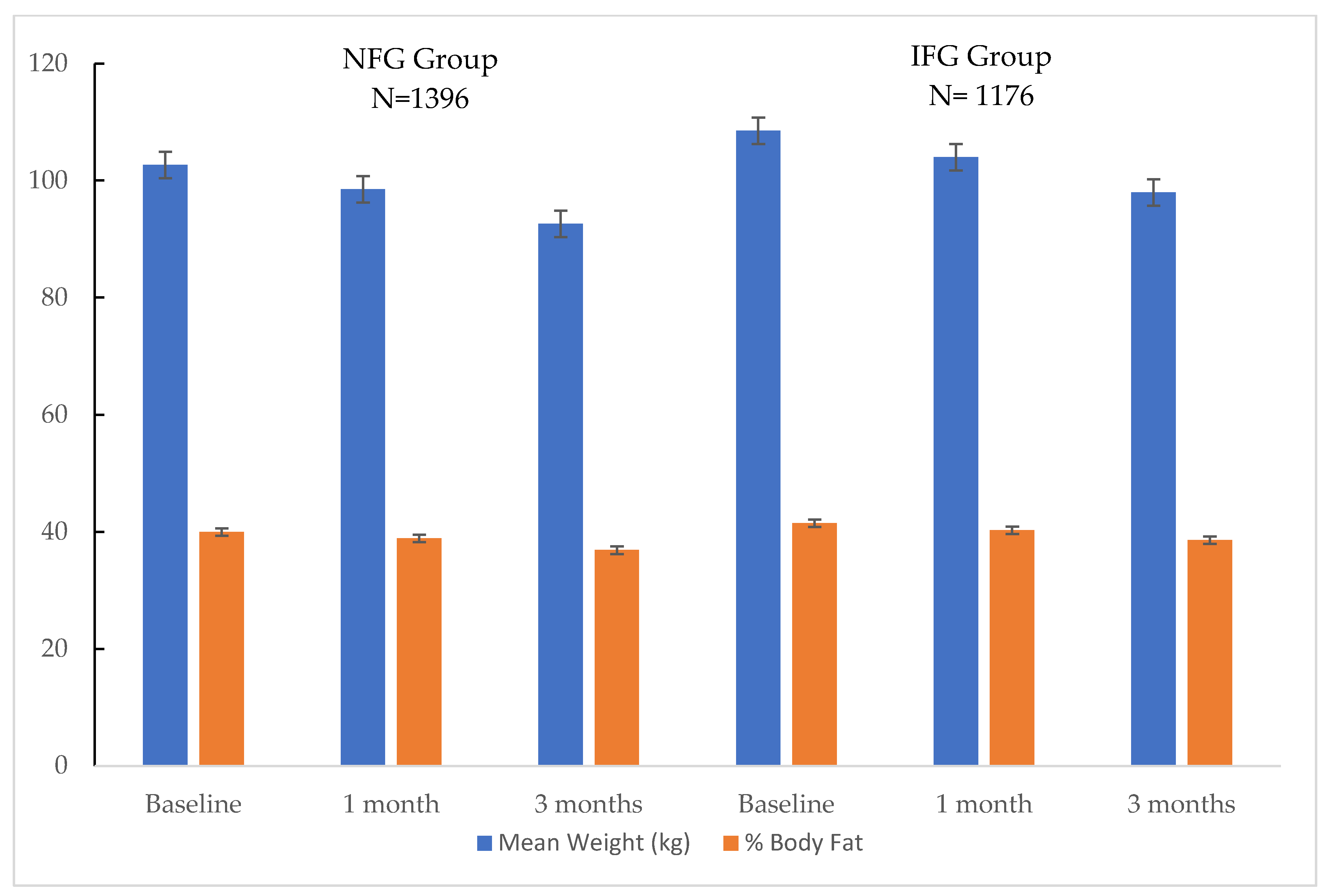 Clinpract 11 00053 g002