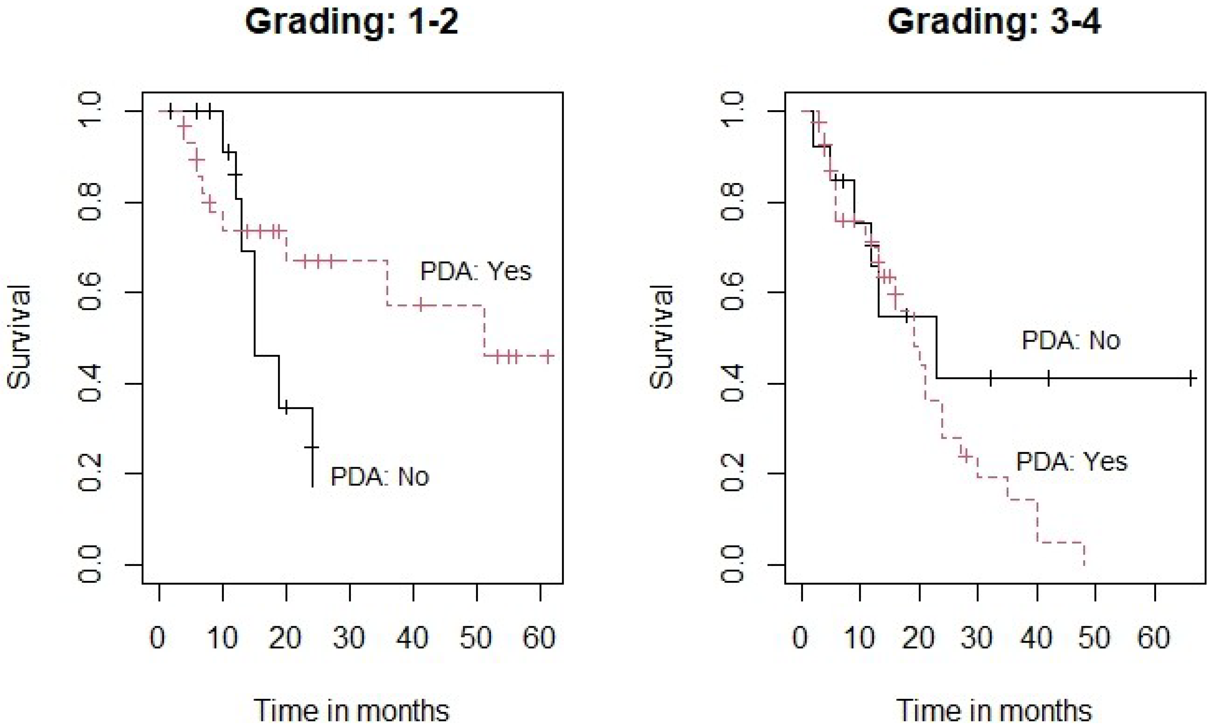 Clinpract 11 00070 g001