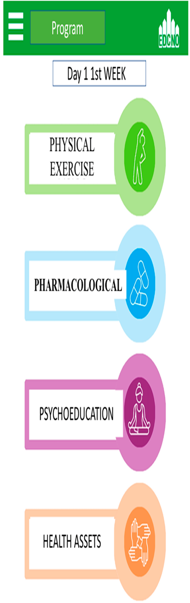 Clinpract 11 00072 i001 Clinpract 11 00072 i001