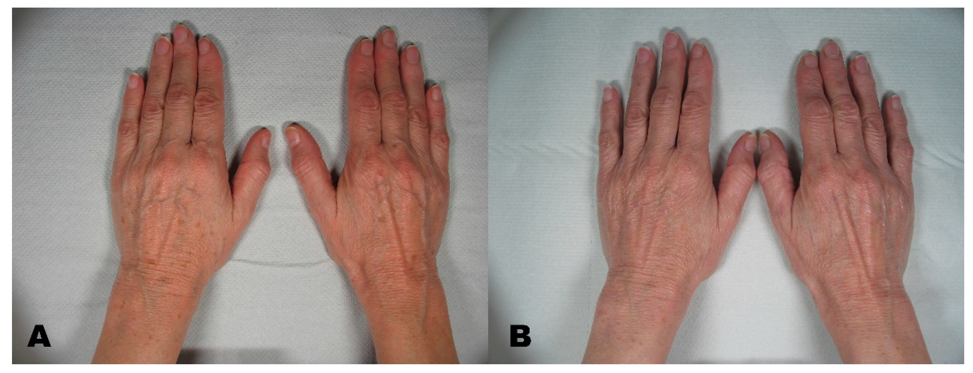 Clinpract 11 00086 g002