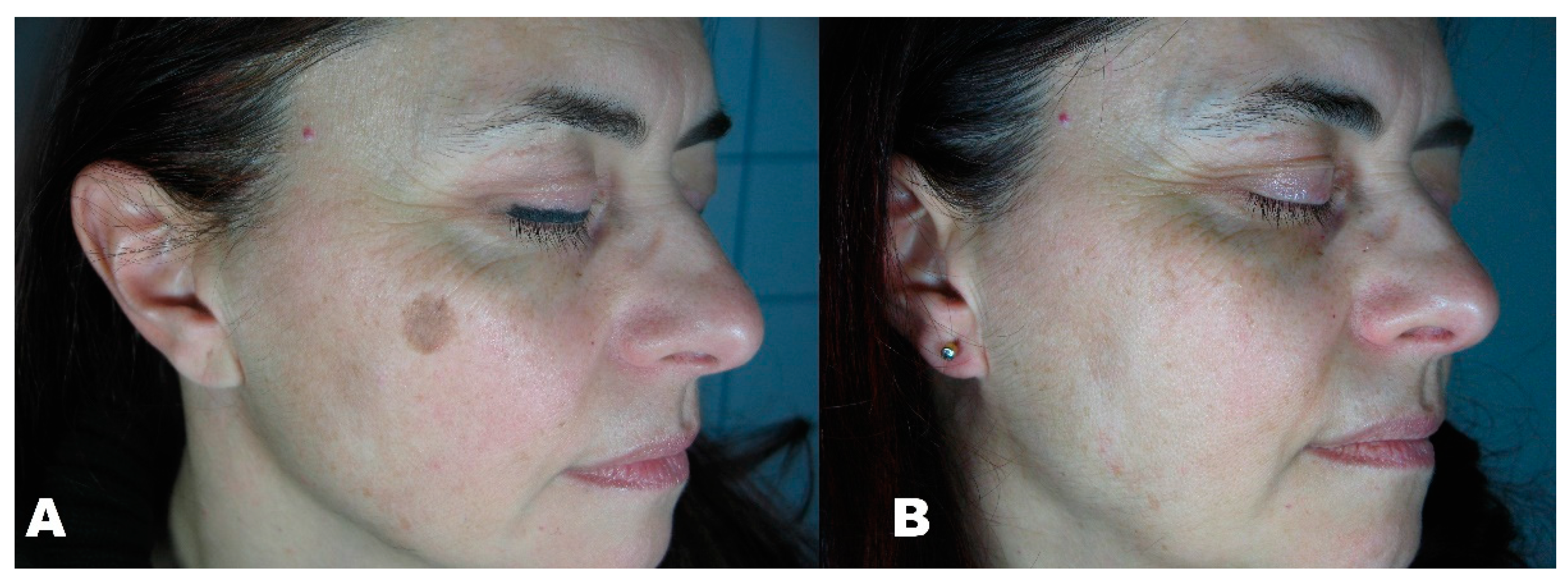 Clinpract 11 00086 g003