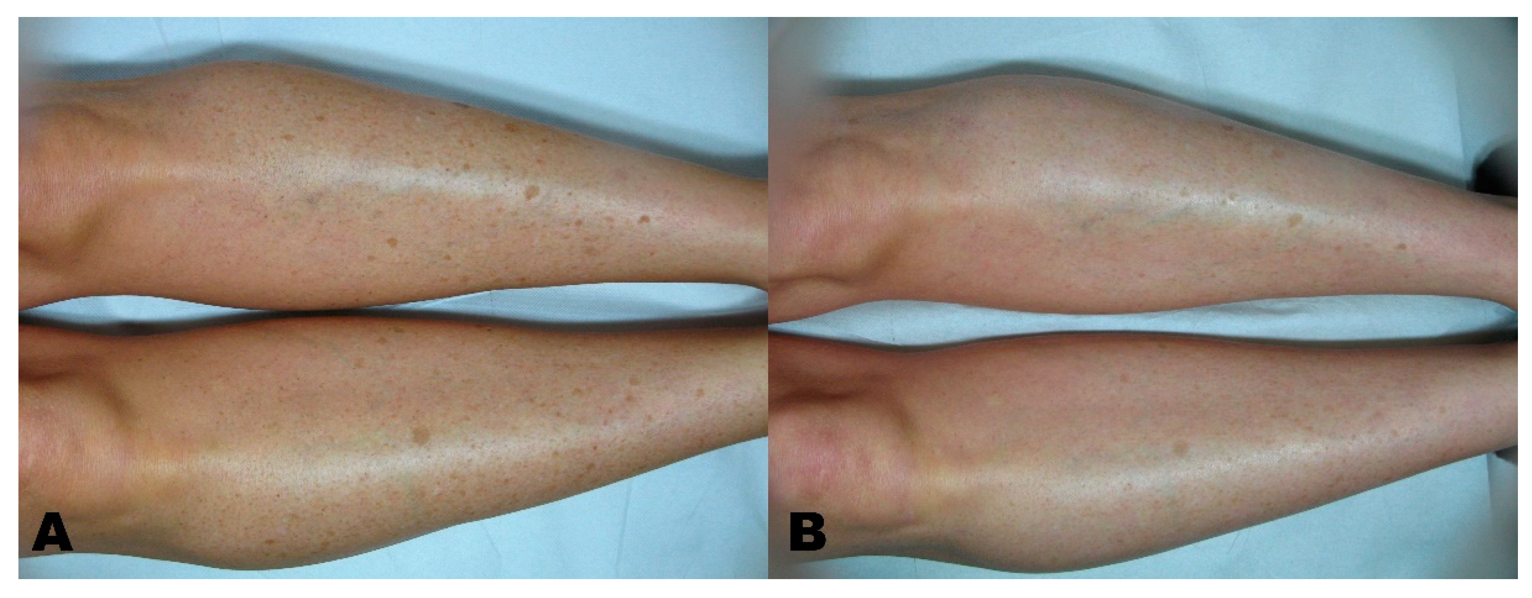 Clinpract 11 00086 g004