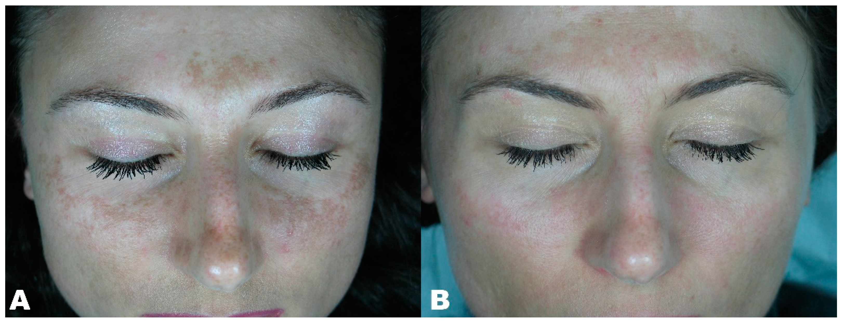 Clinpract 11 00086 g005