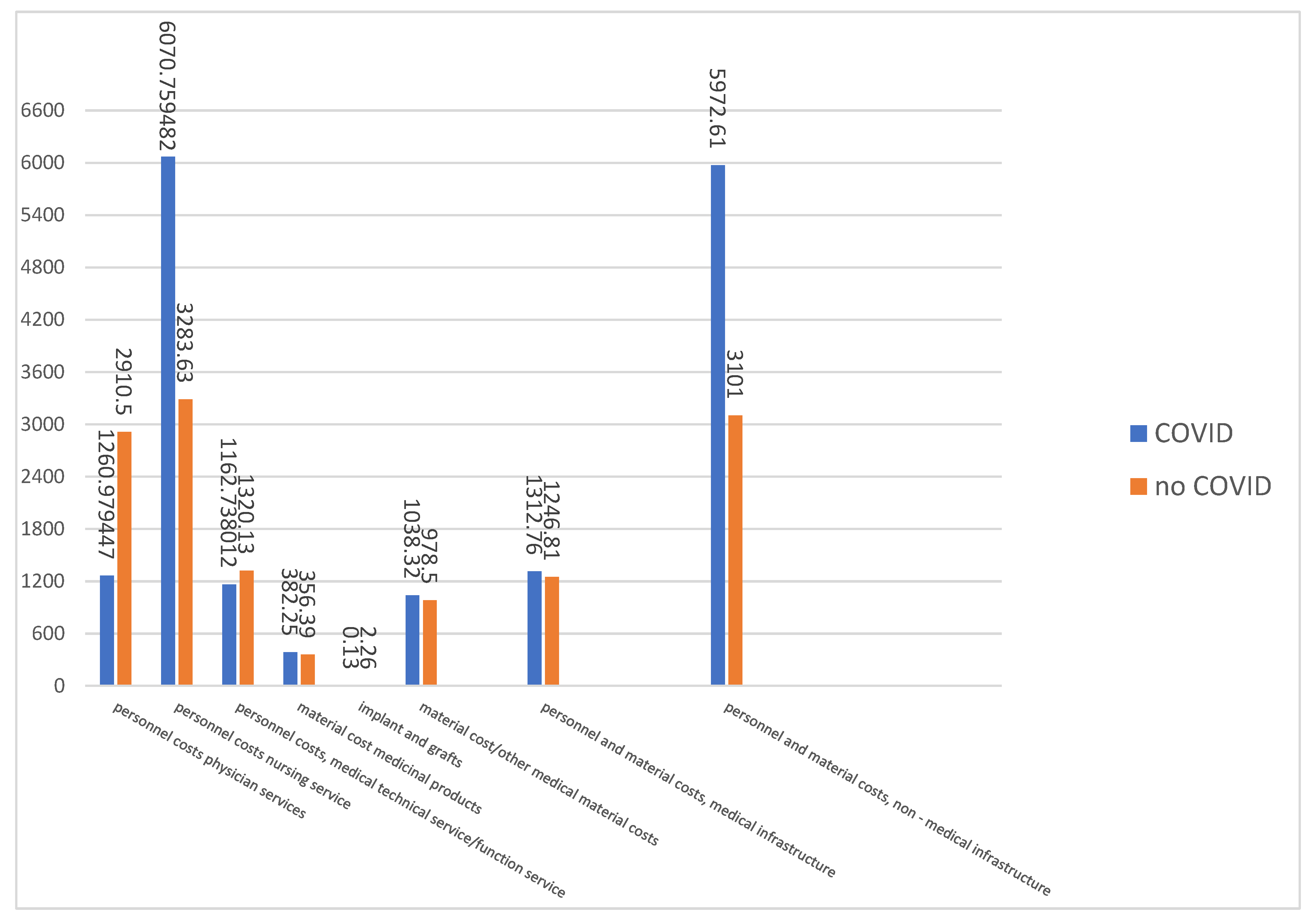Clinpract 11 00090 g002