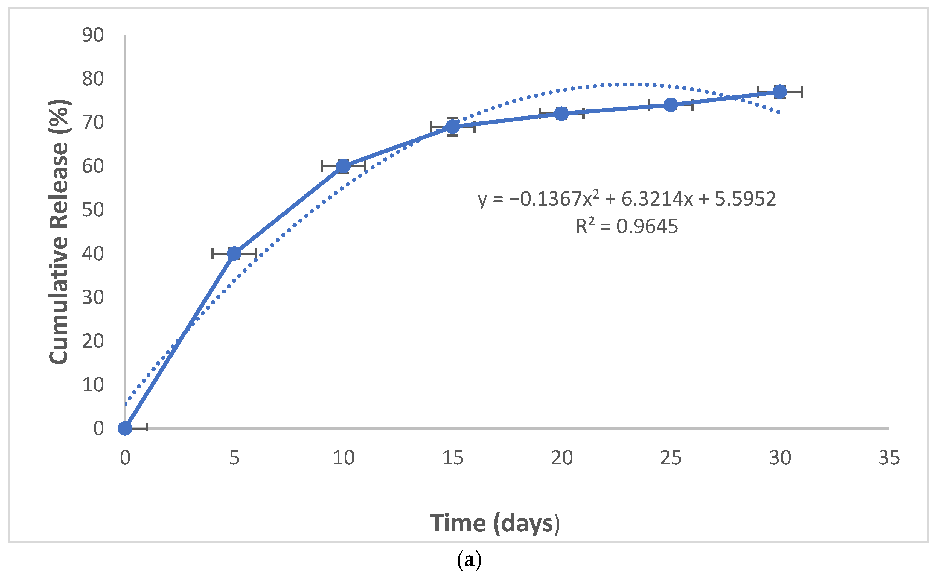 Clinpract 13 00009 g002a