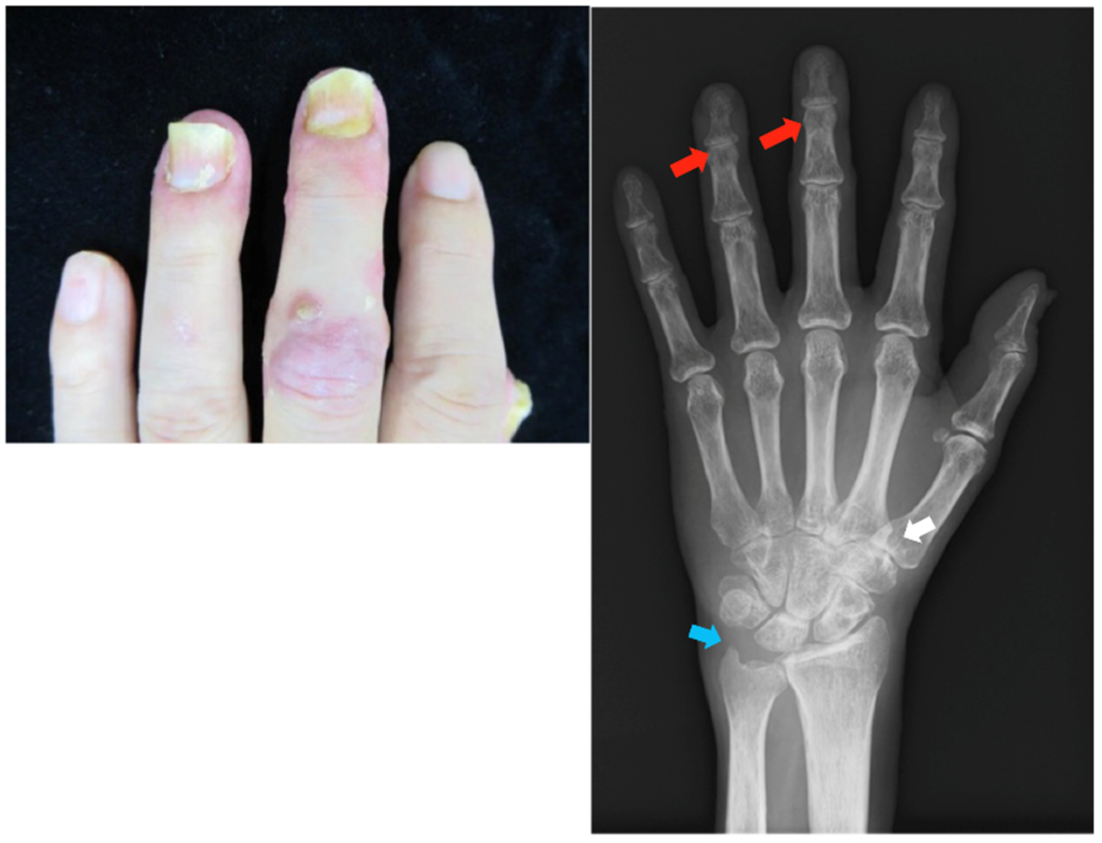 Clinpract 13 00016 g002 Clinpract 13 00016 g002