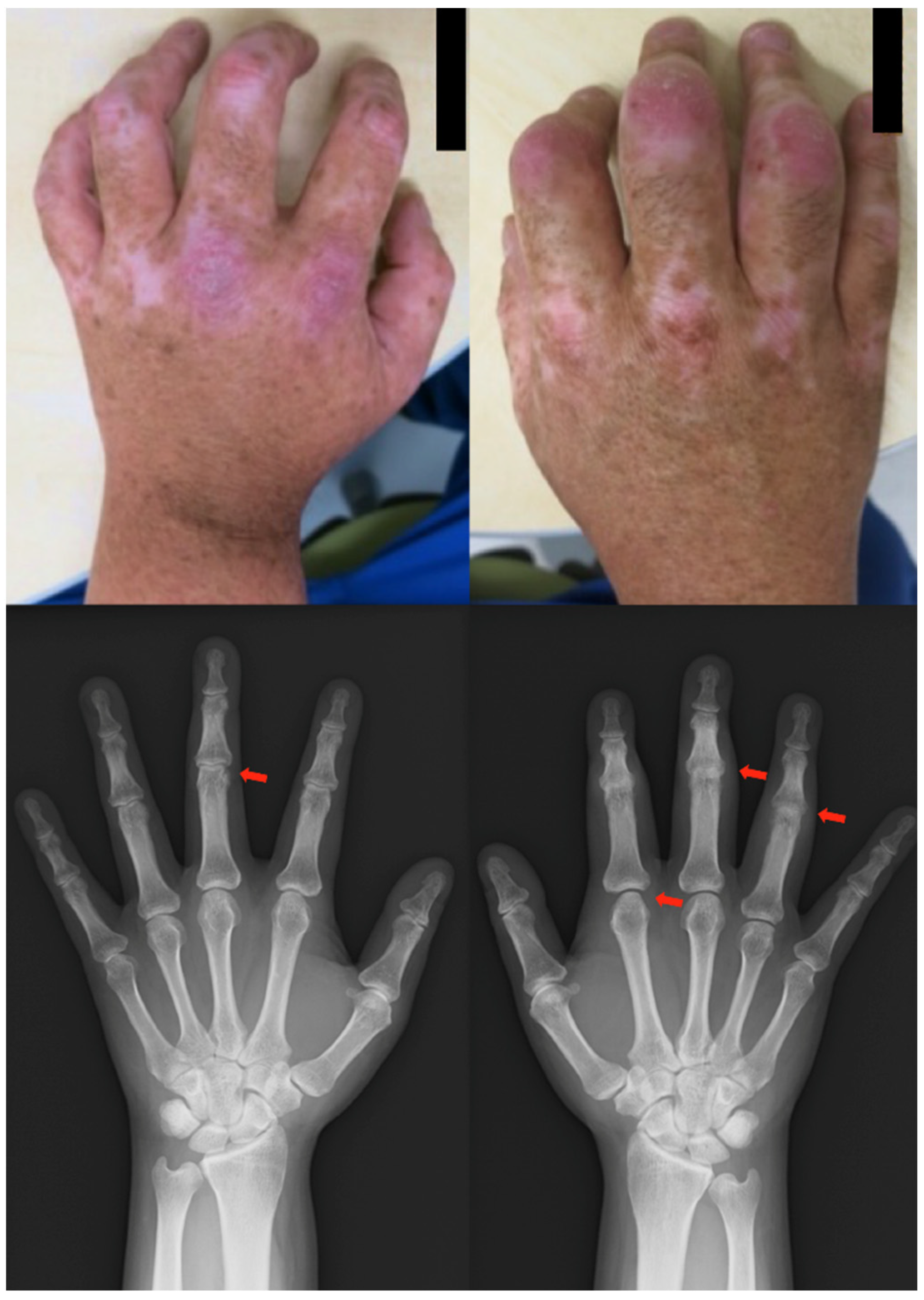 Clinpract 13 00016 g006 Clinpract 13 00016 g006