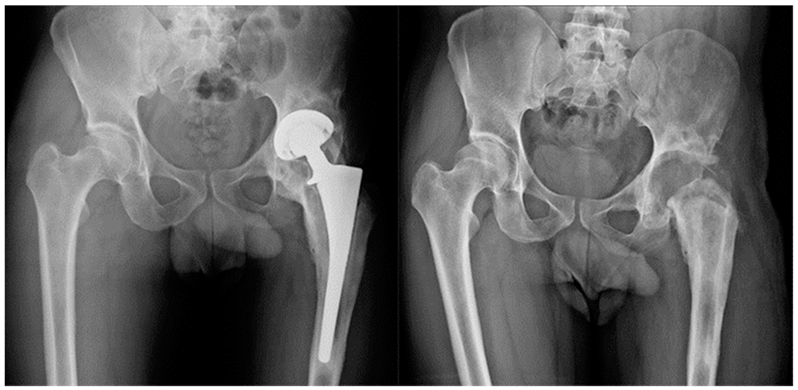 Clinpract 13 00017 g002