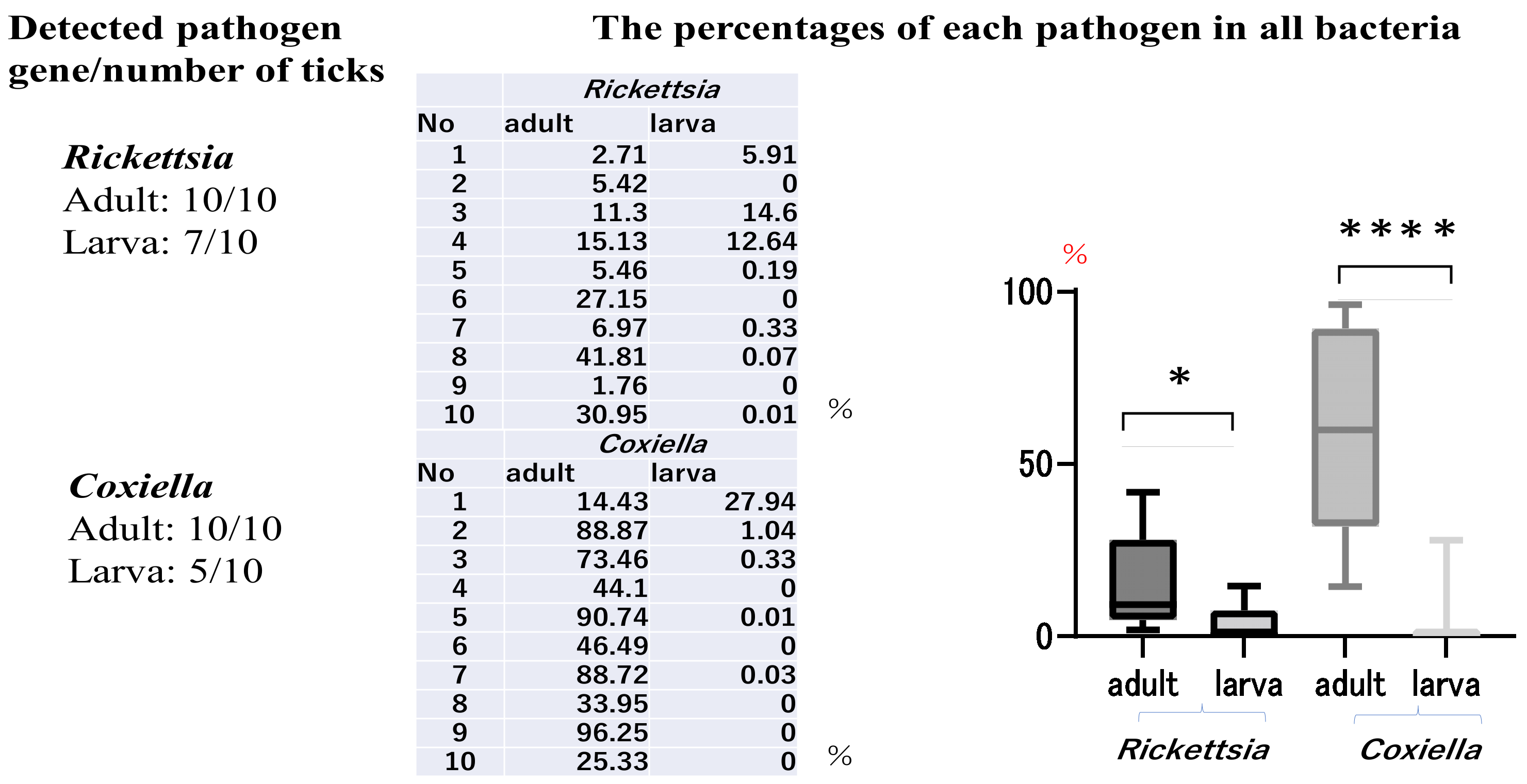 Clinpract 13 00022 g001