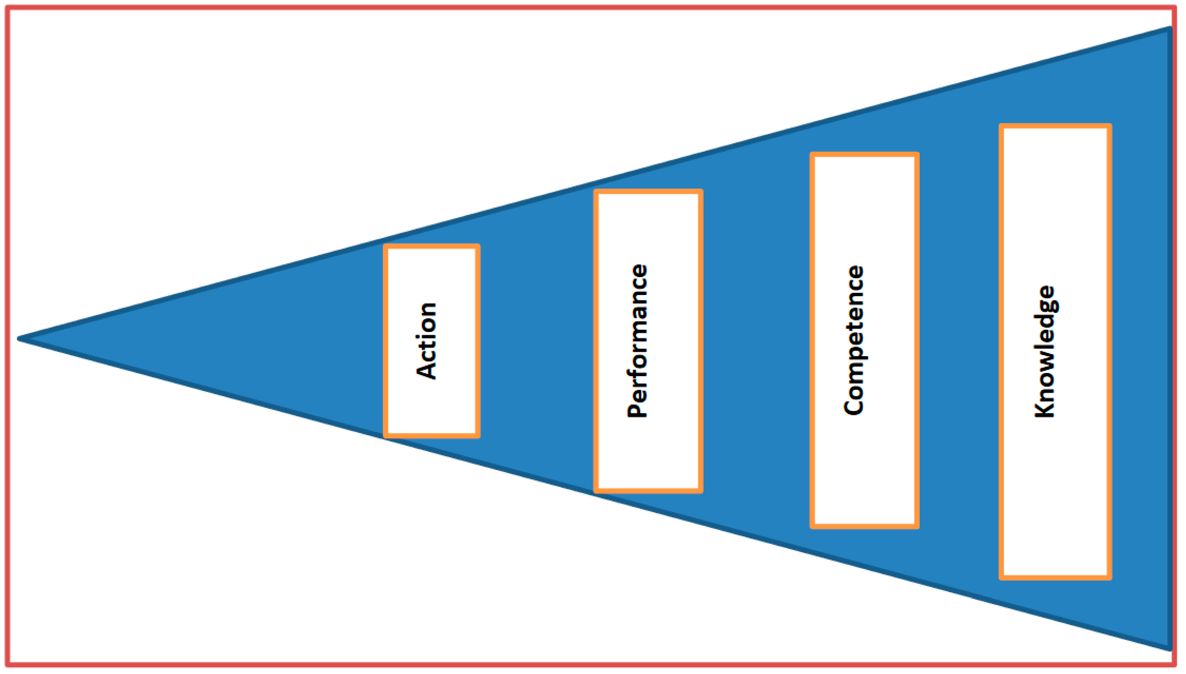 Clinpract 13 00037 g001 Clinpract 13 00037 g001