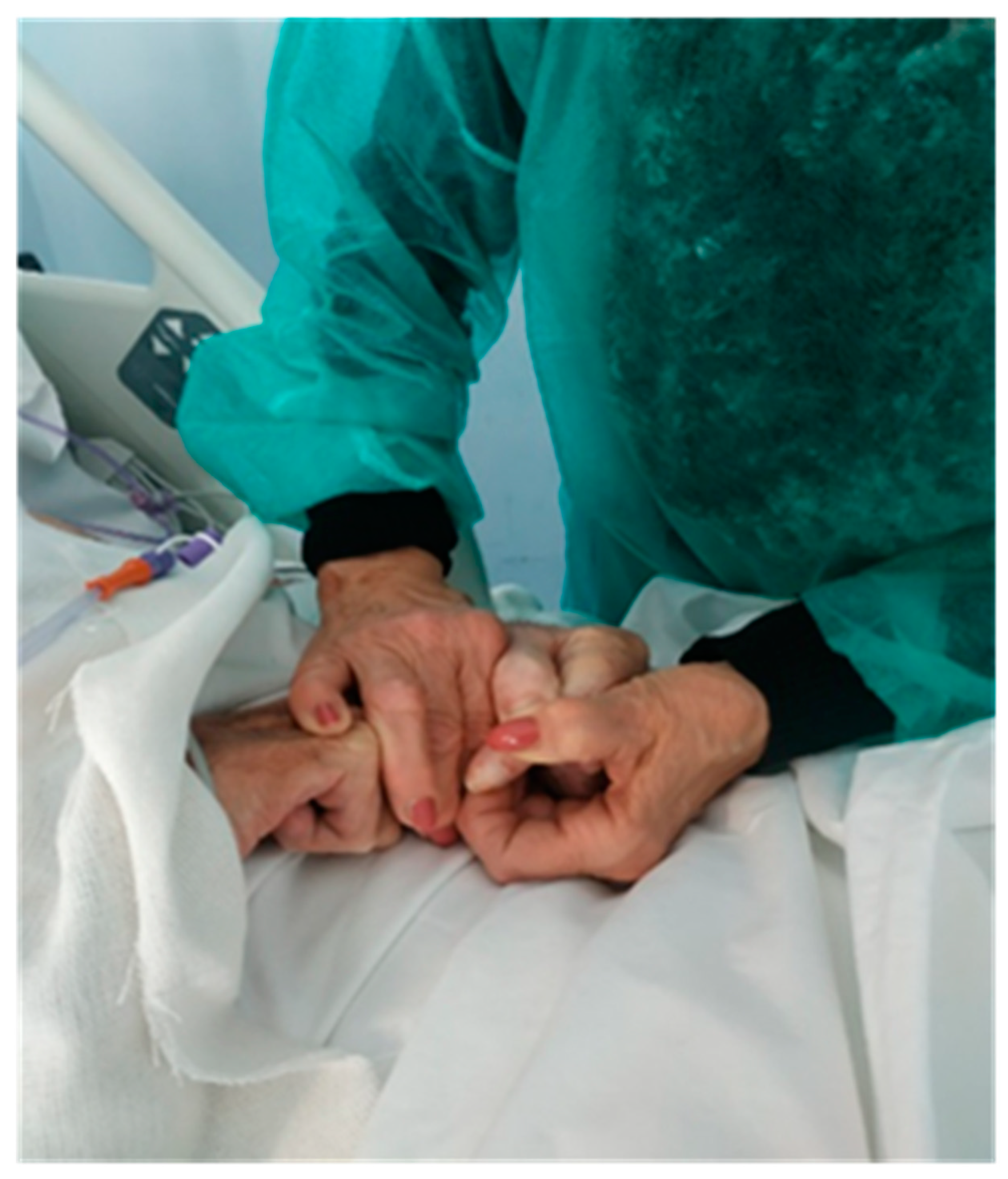 Clinpract 13 00044 g001