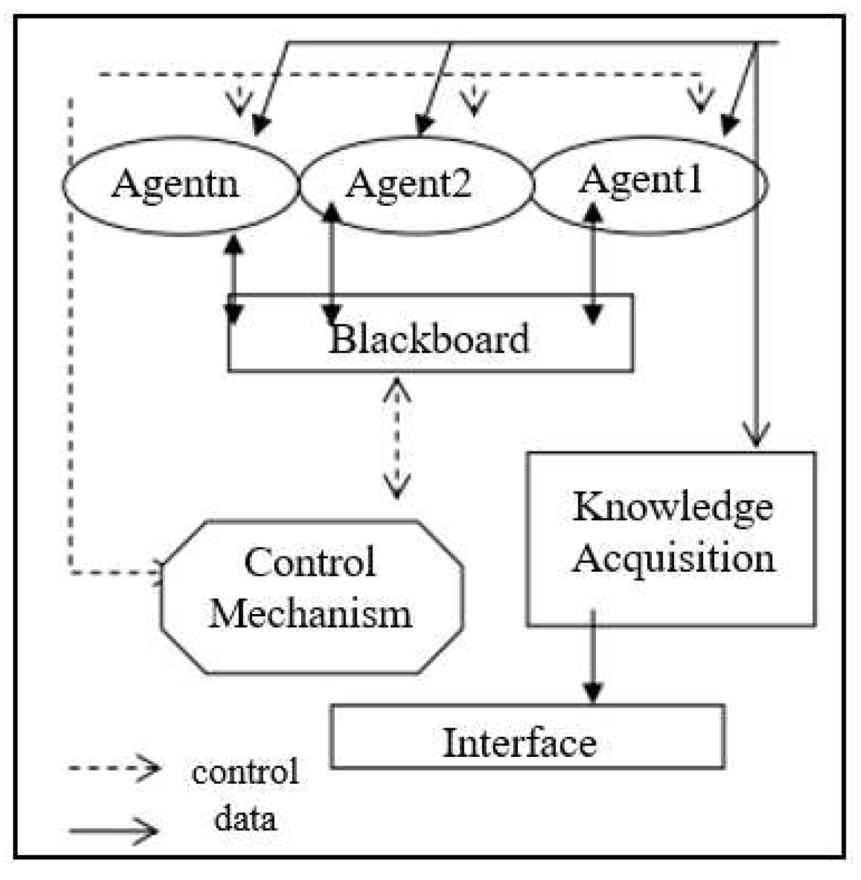 Clinpract 13 00046 g002 Clinpract 13 00046 g002