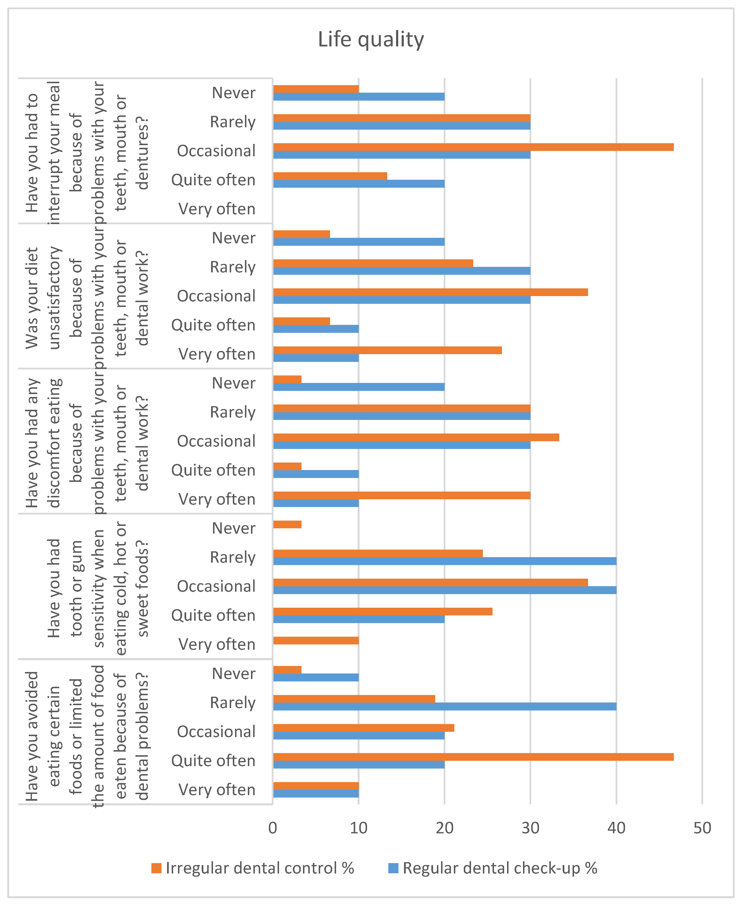 Clinpract 13 00050 g001