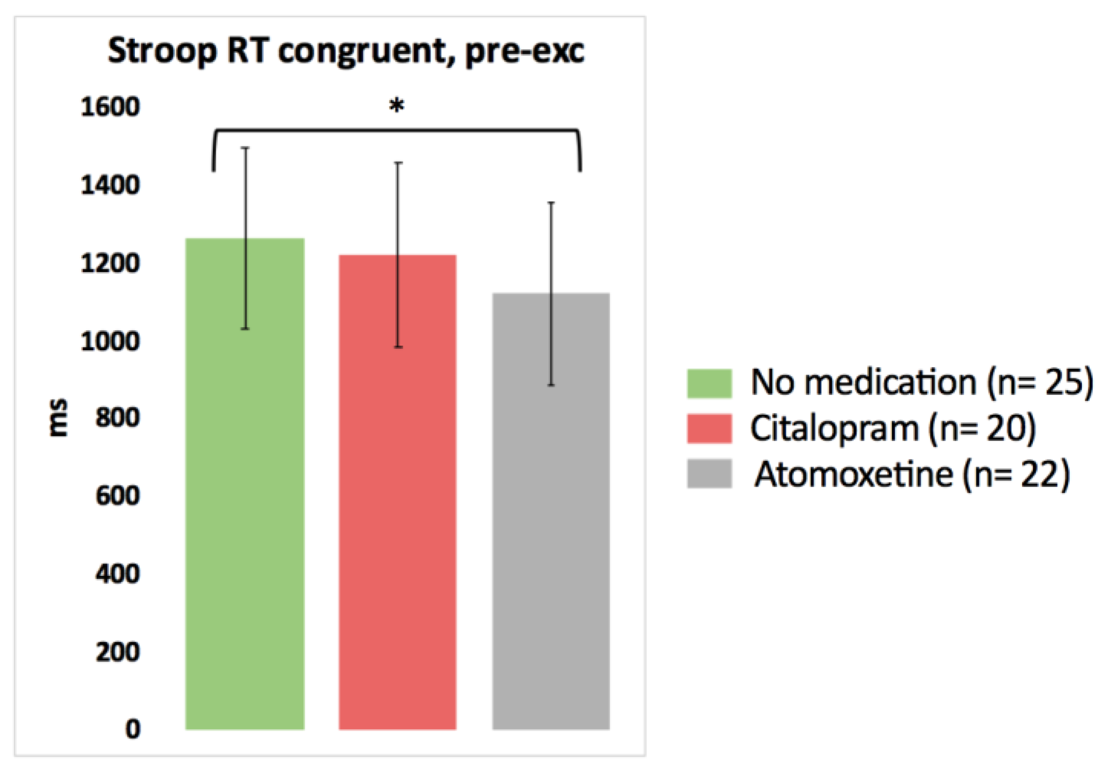 Clinpract 13 00063 g002