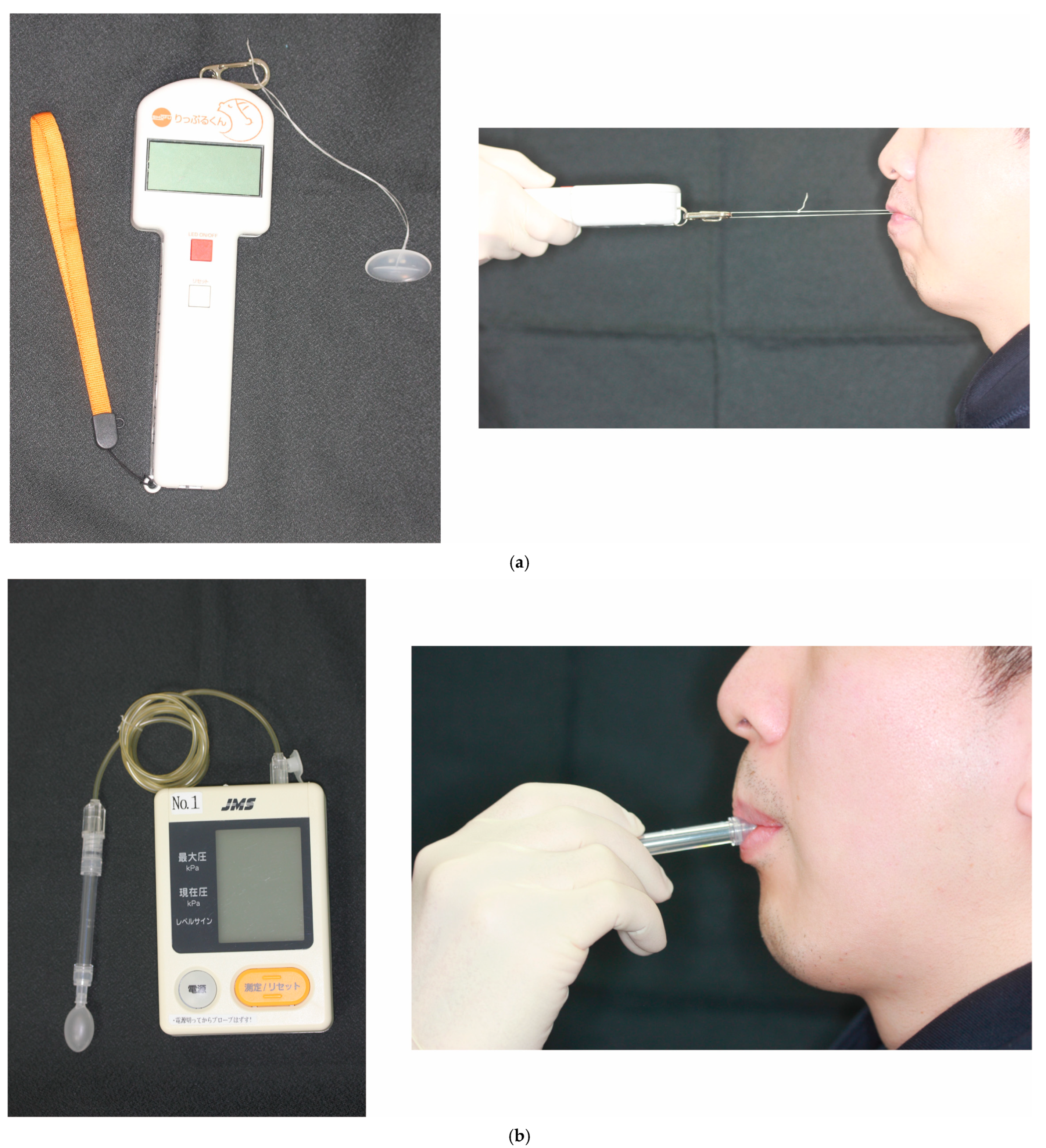 Clinpract 13 00068 g001 Clinpract 13 00068 g001