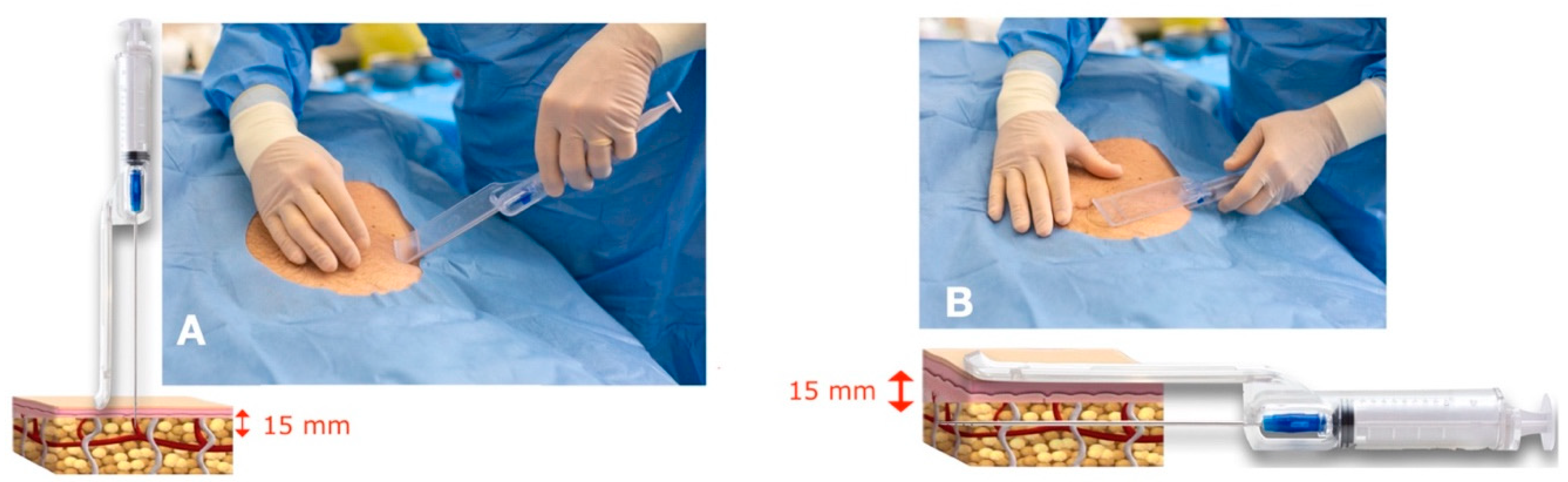 Clinpract 13 00085 g002