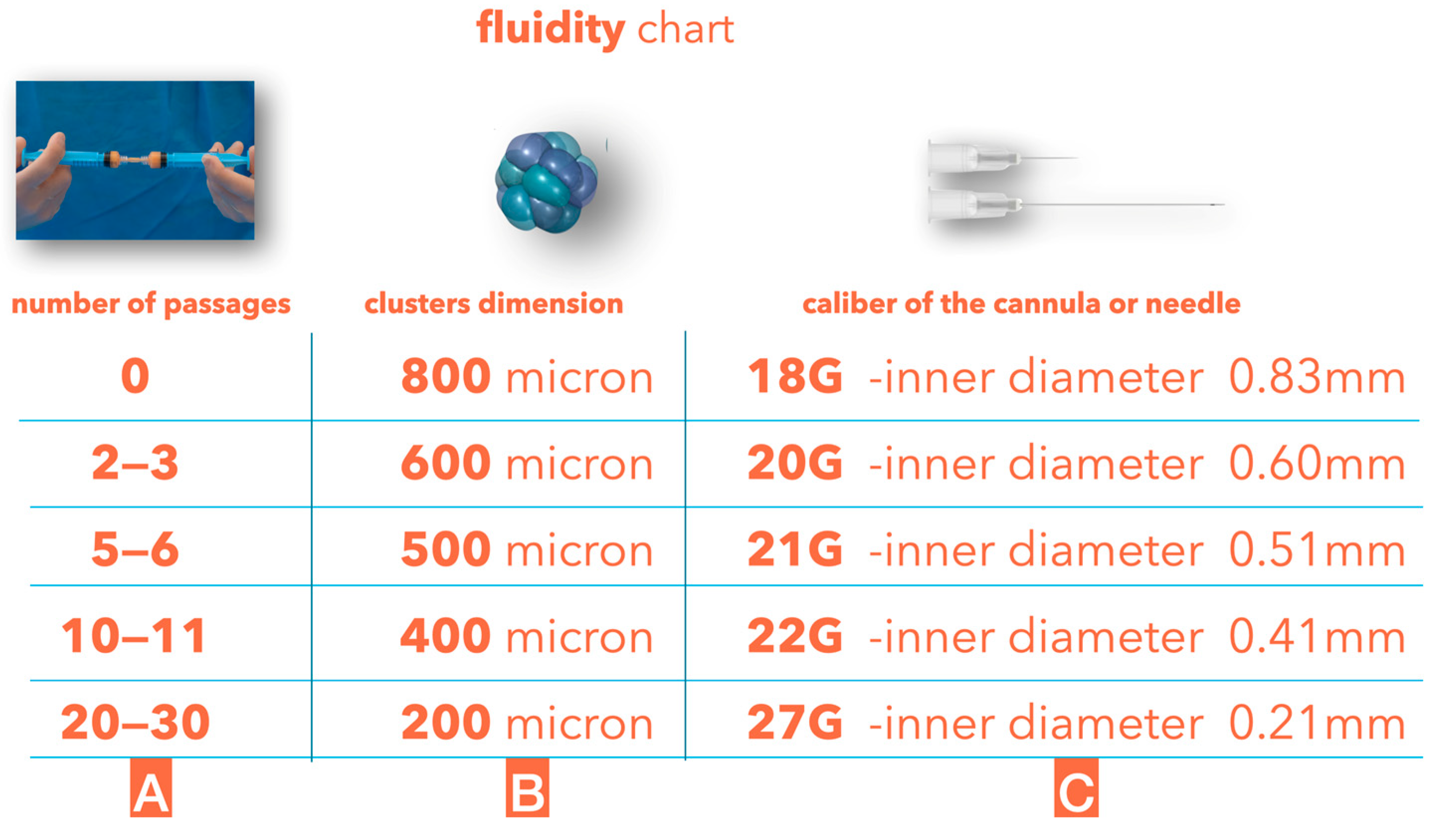 Clinpract 13 00085 g004