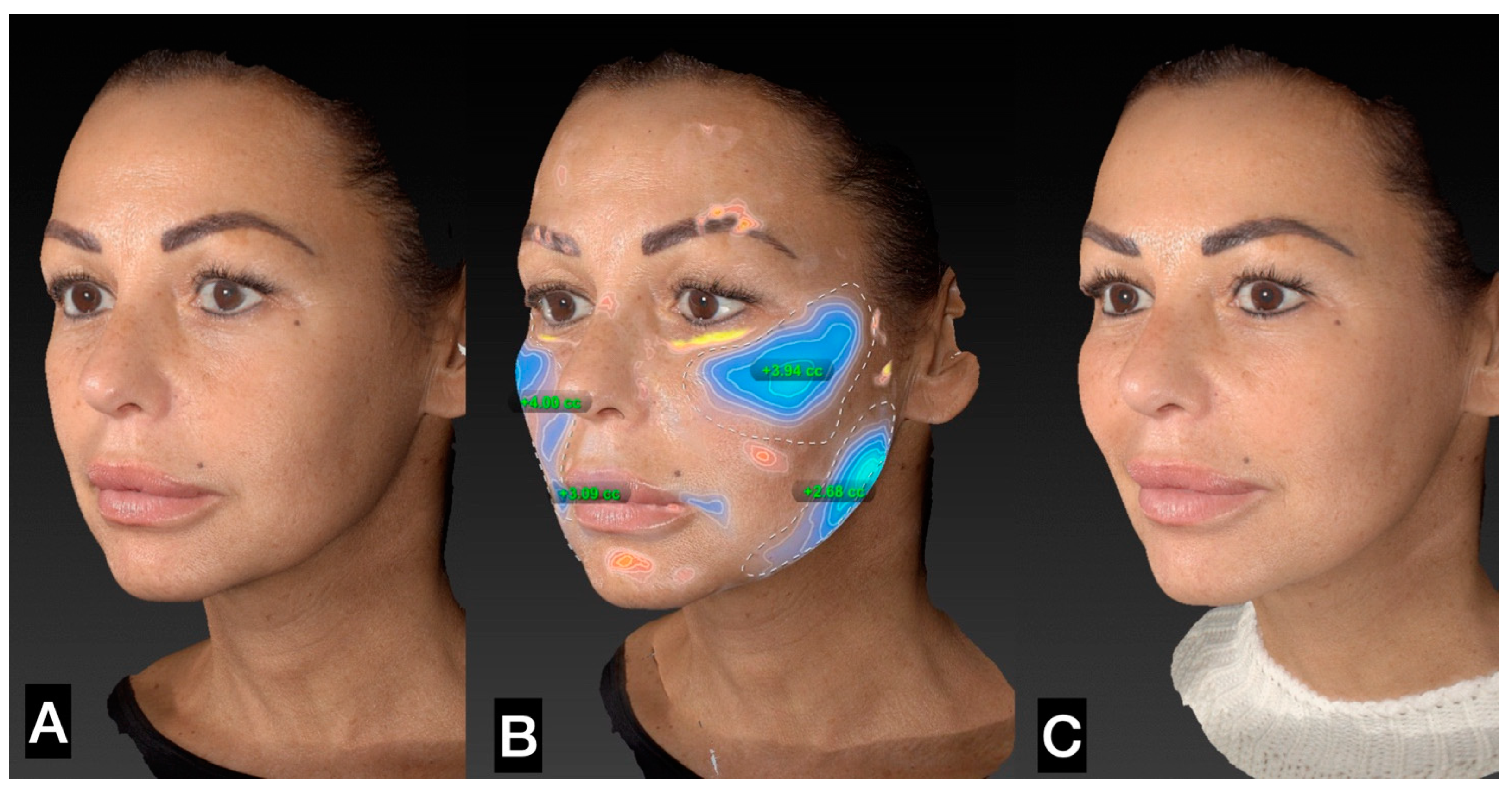 Clinpract 13 00085 g007