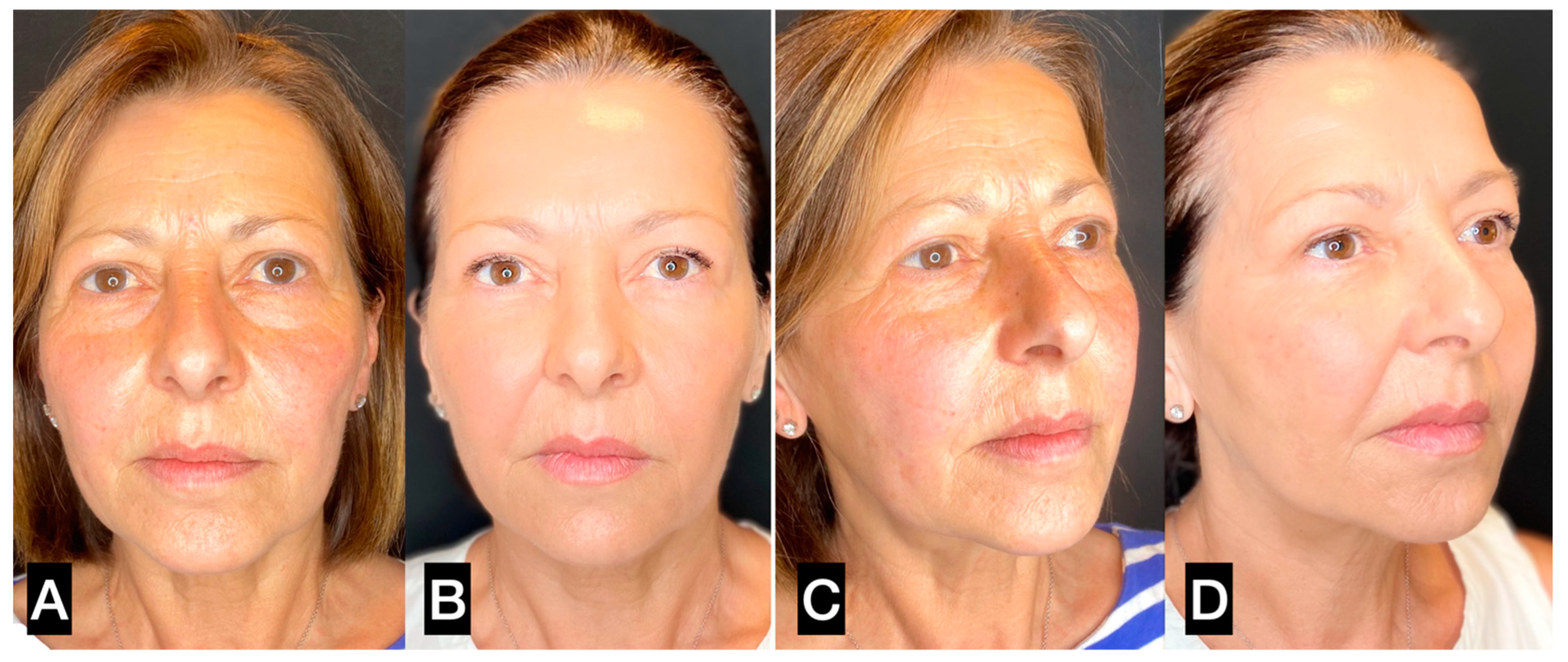 Clinpract 13 00085 g008