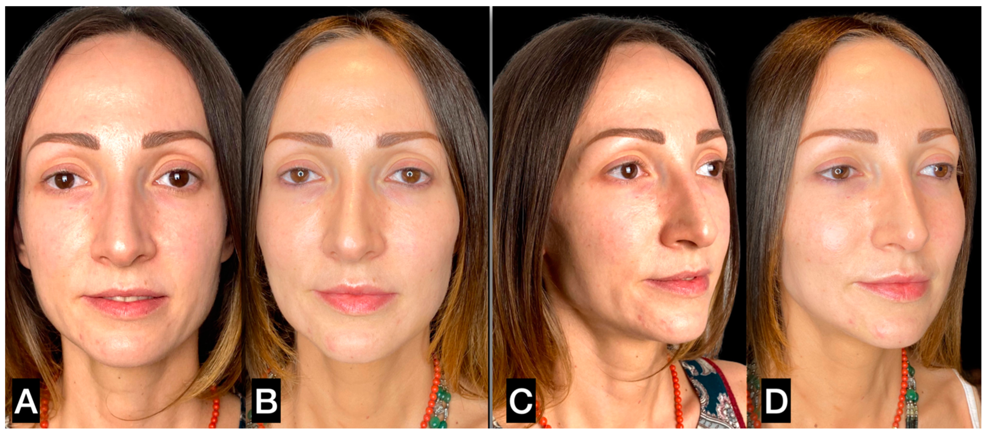 Clinpract 13 00085 g009