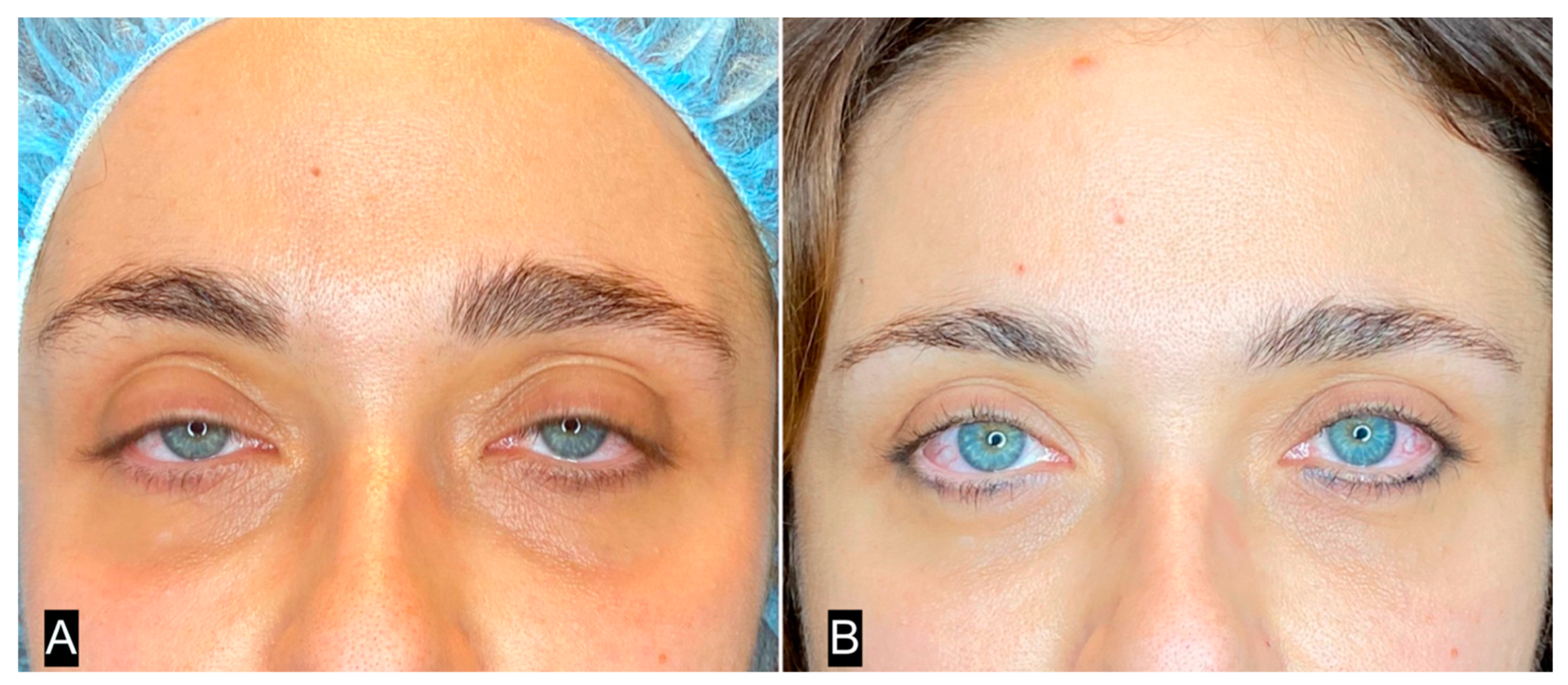 Clinpract 13 00085 g010