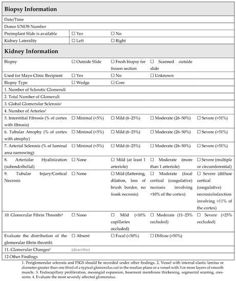 Clinpract 13 00086 g002