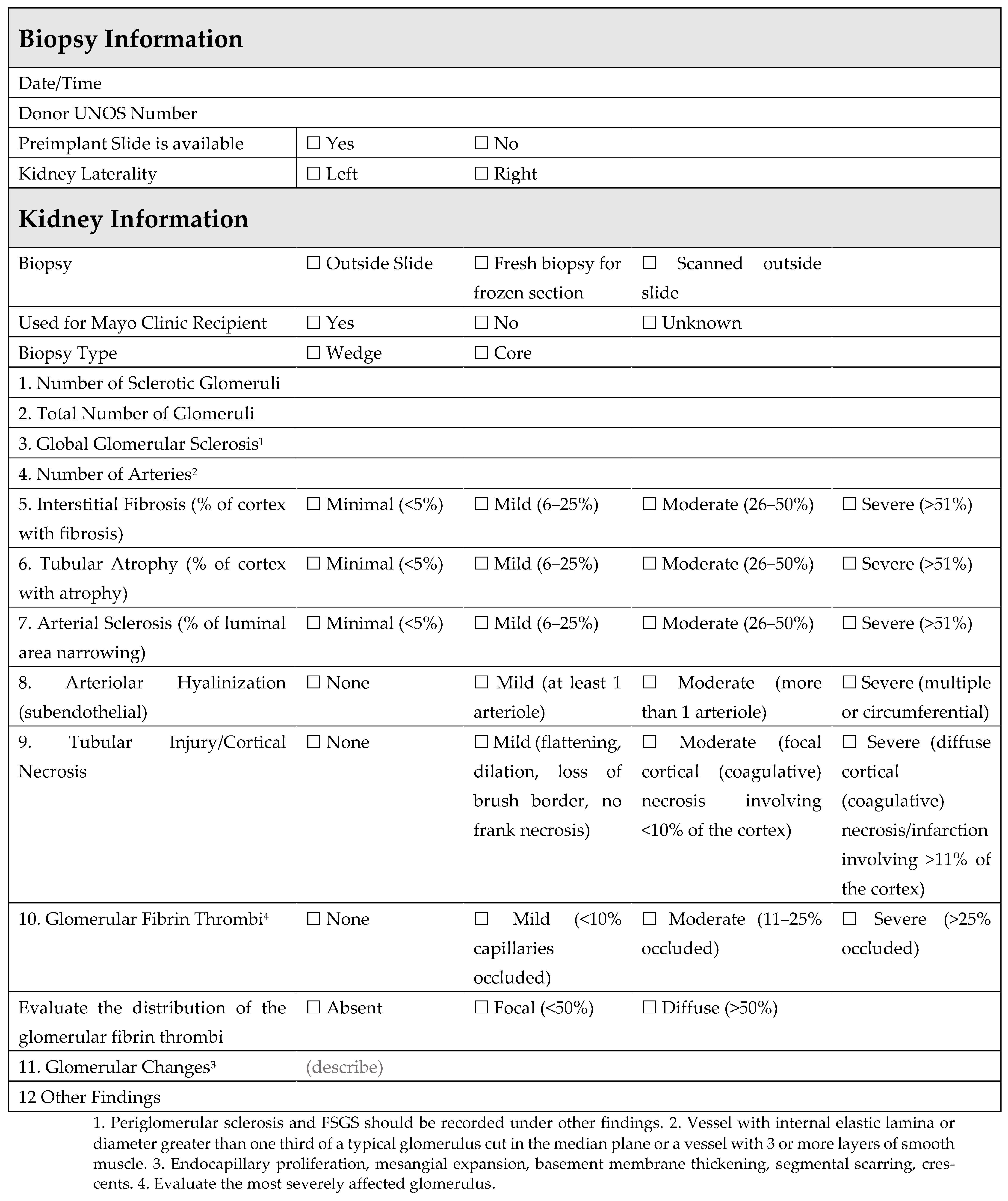 Clinpract 13 00086 g002