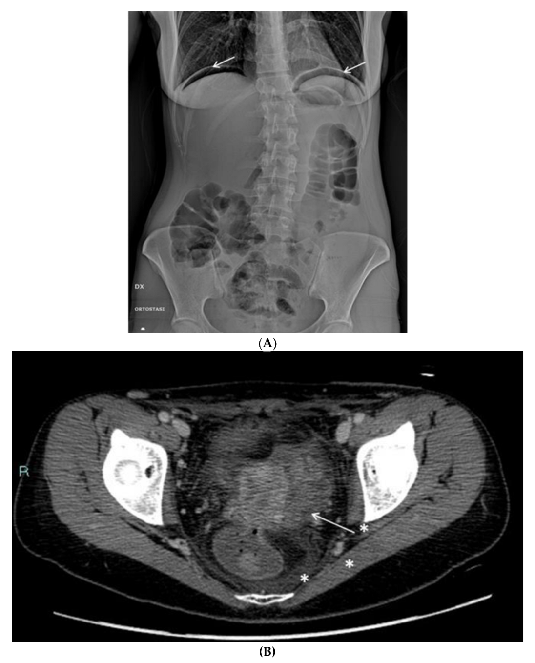 Clinpract 13 00091 g007a