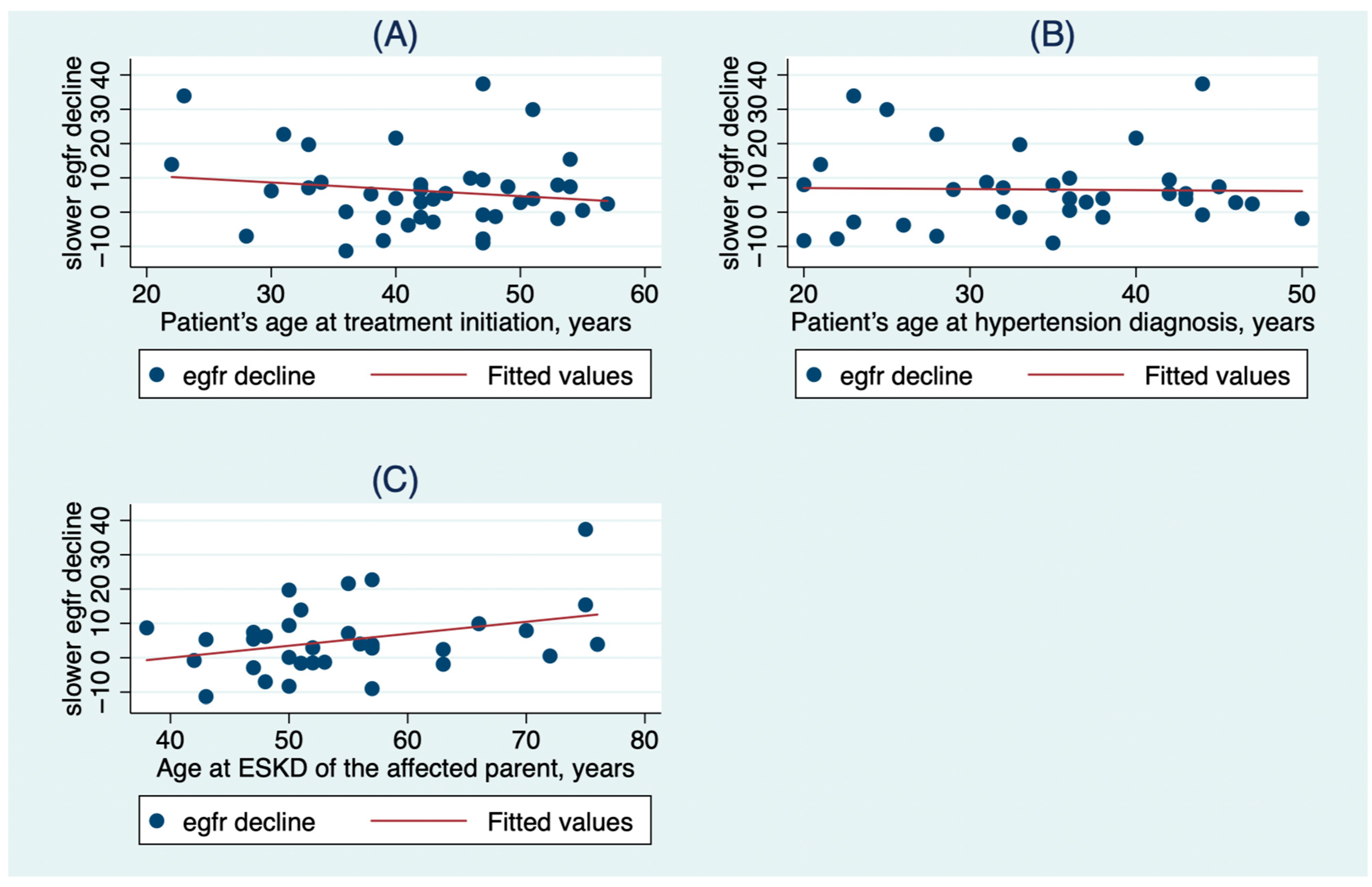 Clinpract 13 00092 g001