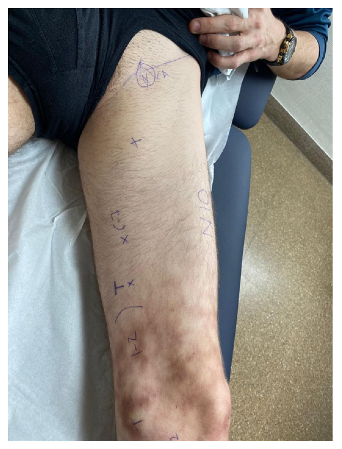 Clinpract 13 00097 g001