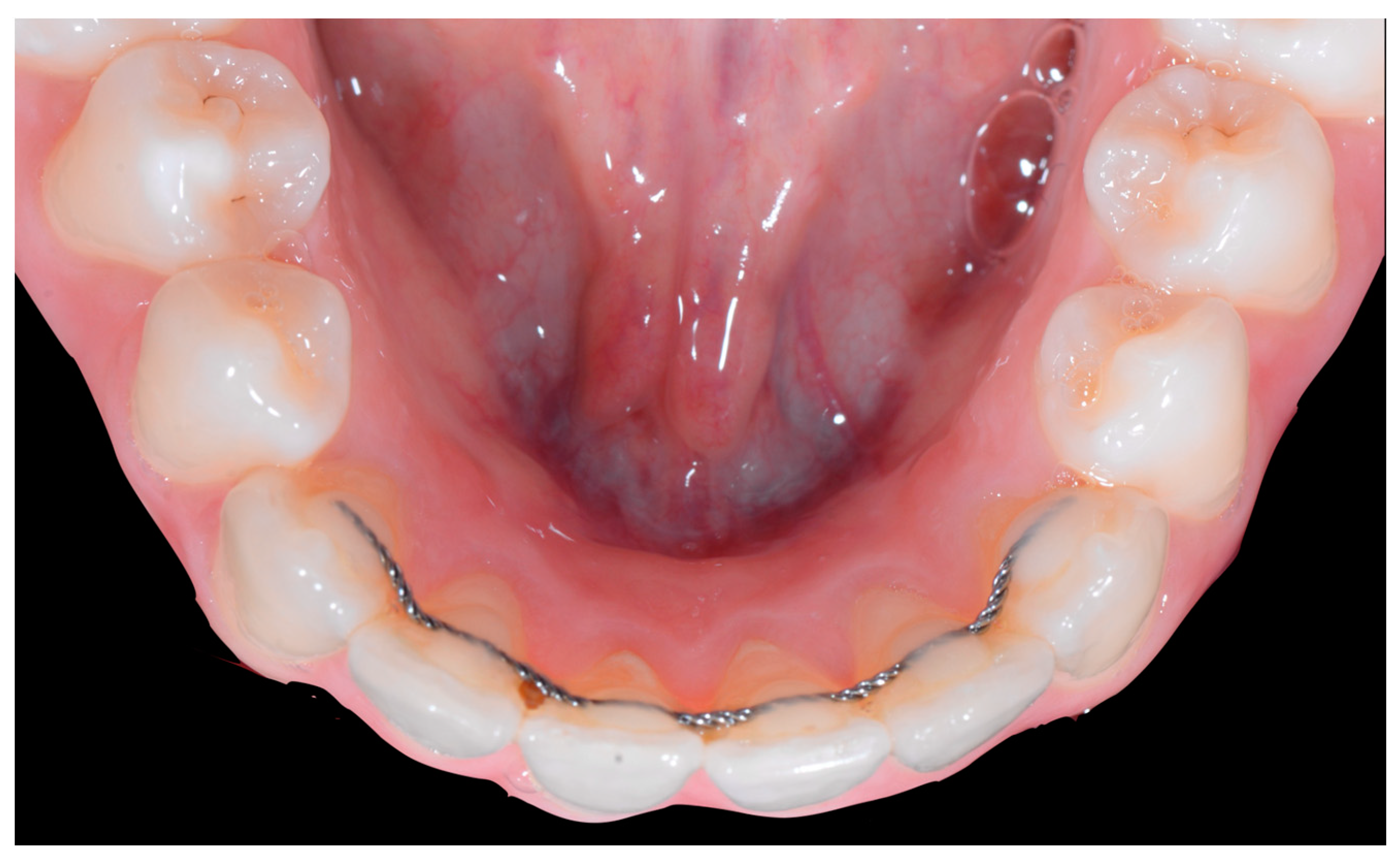 Clinpract 13 00098 g004