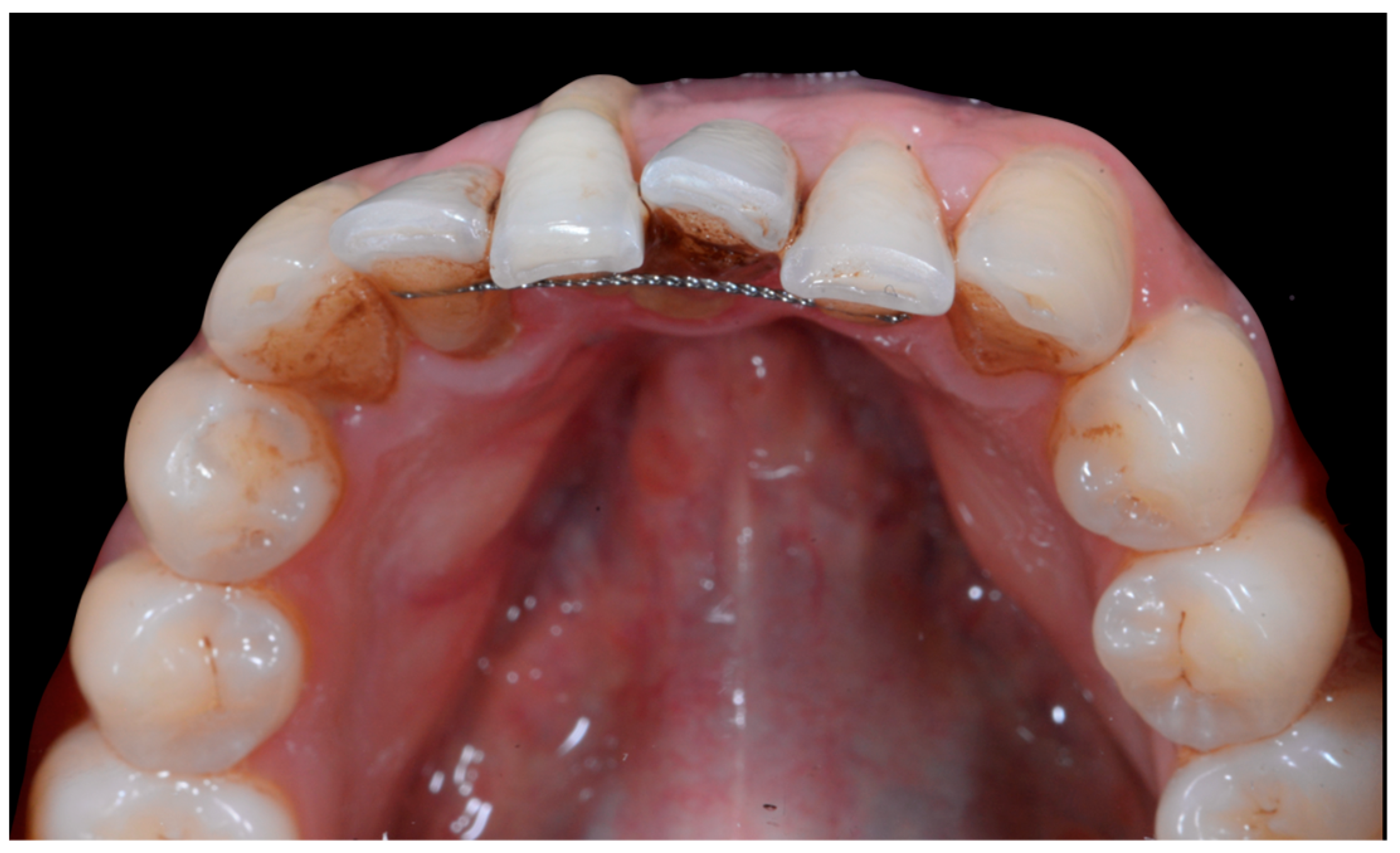 Clinpract 13 00098 g014