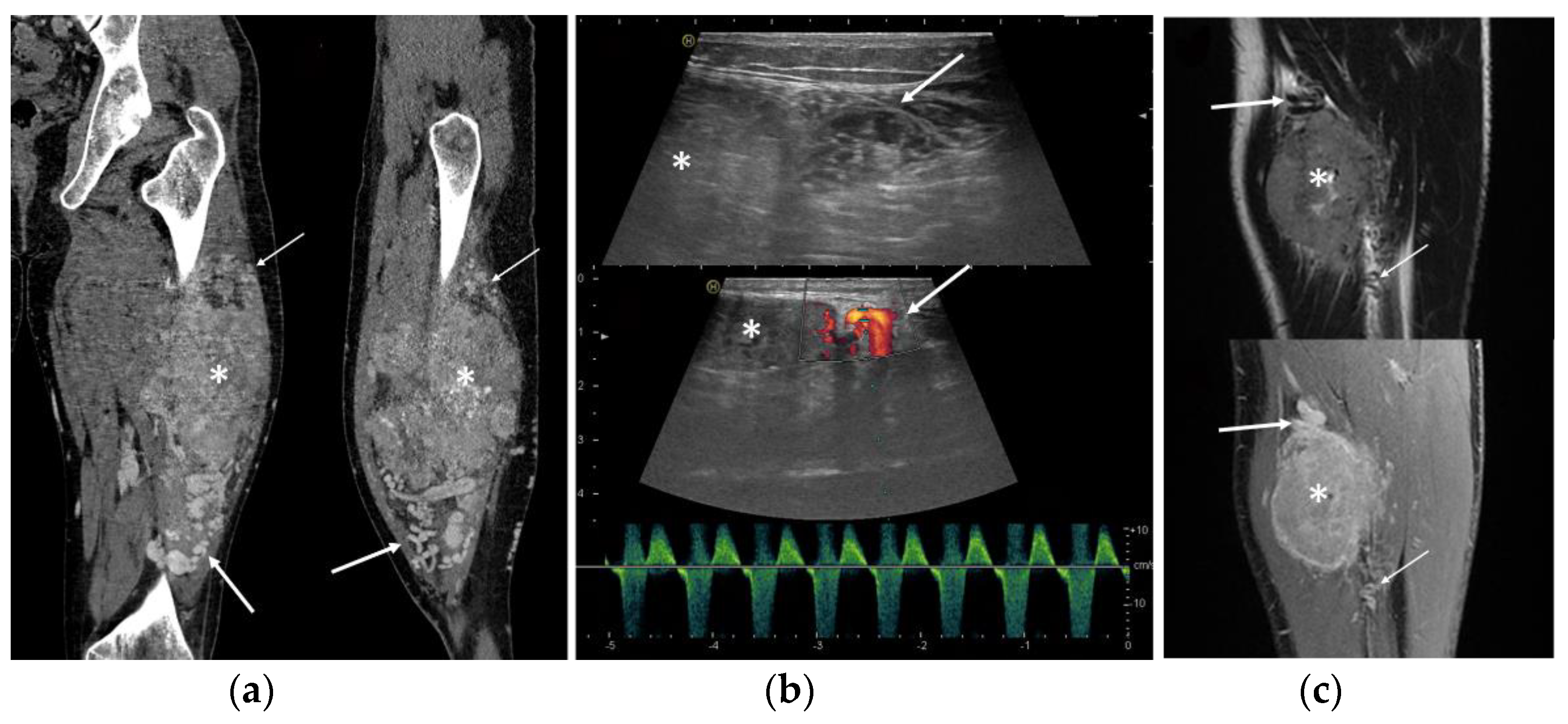 Clinpract 13 00123 g003