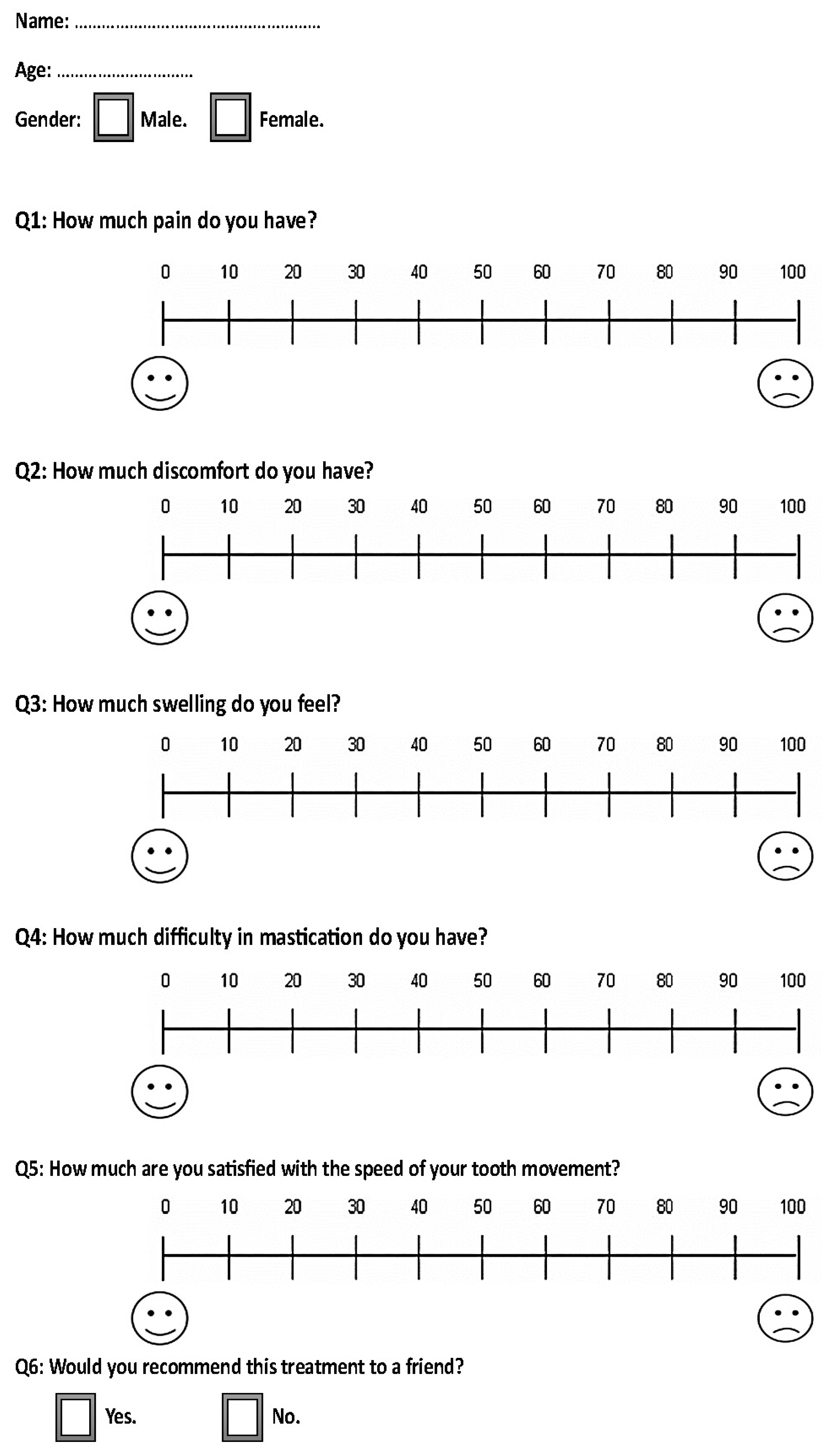 Clinpract 13 00132 g005