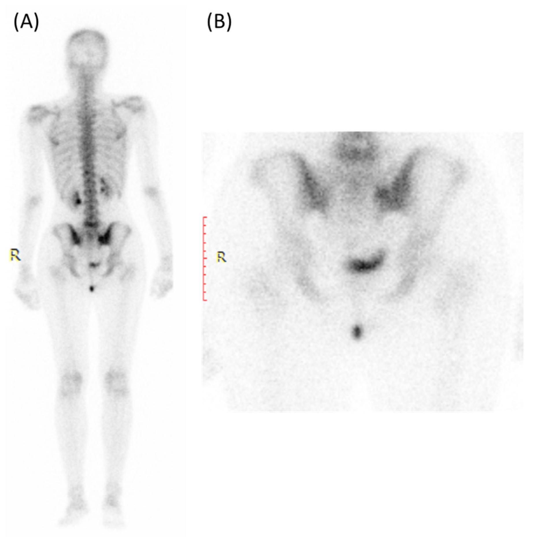 Clinpract 14 00009 g008