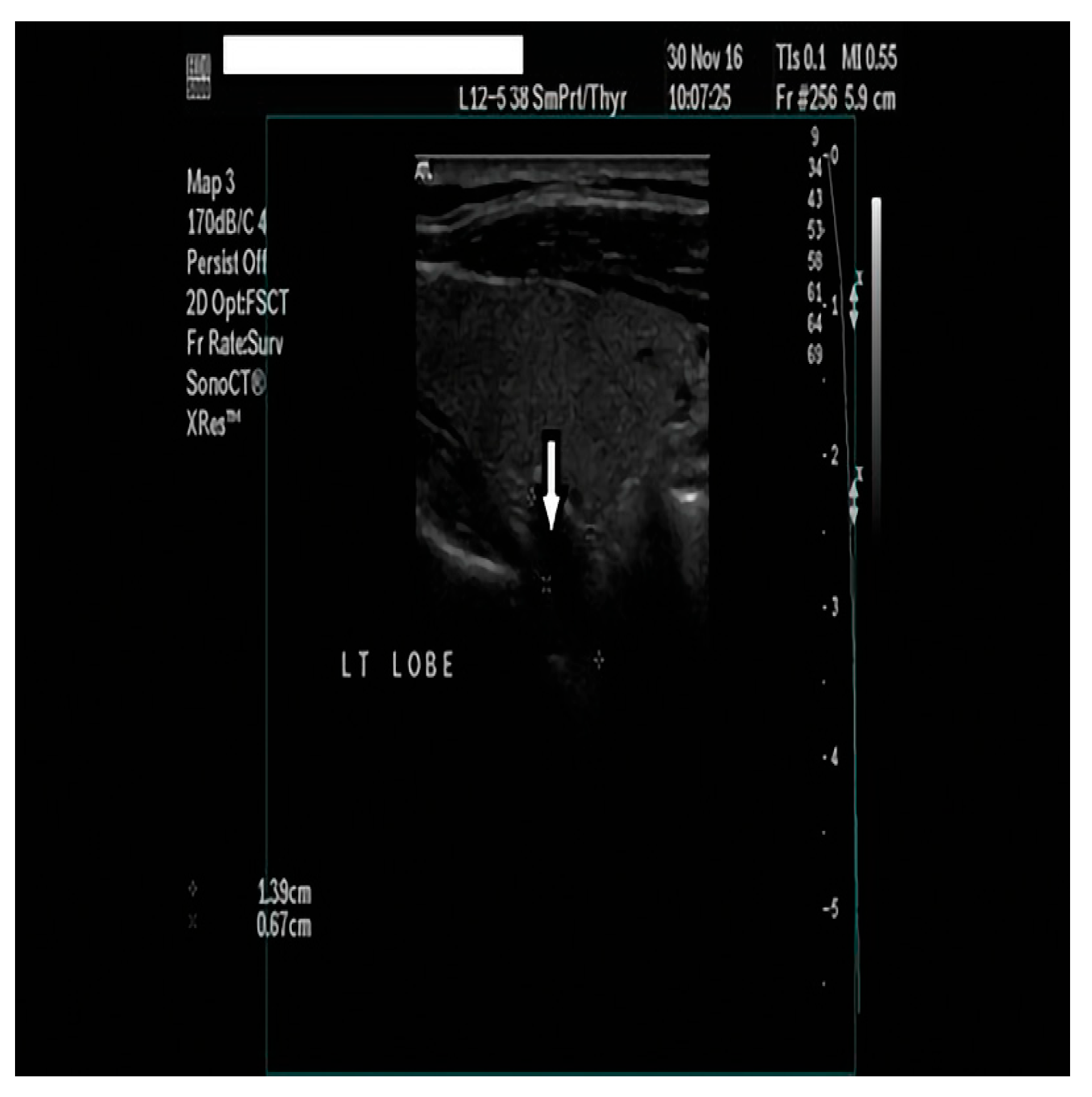 Clinpract 14 00015 g002