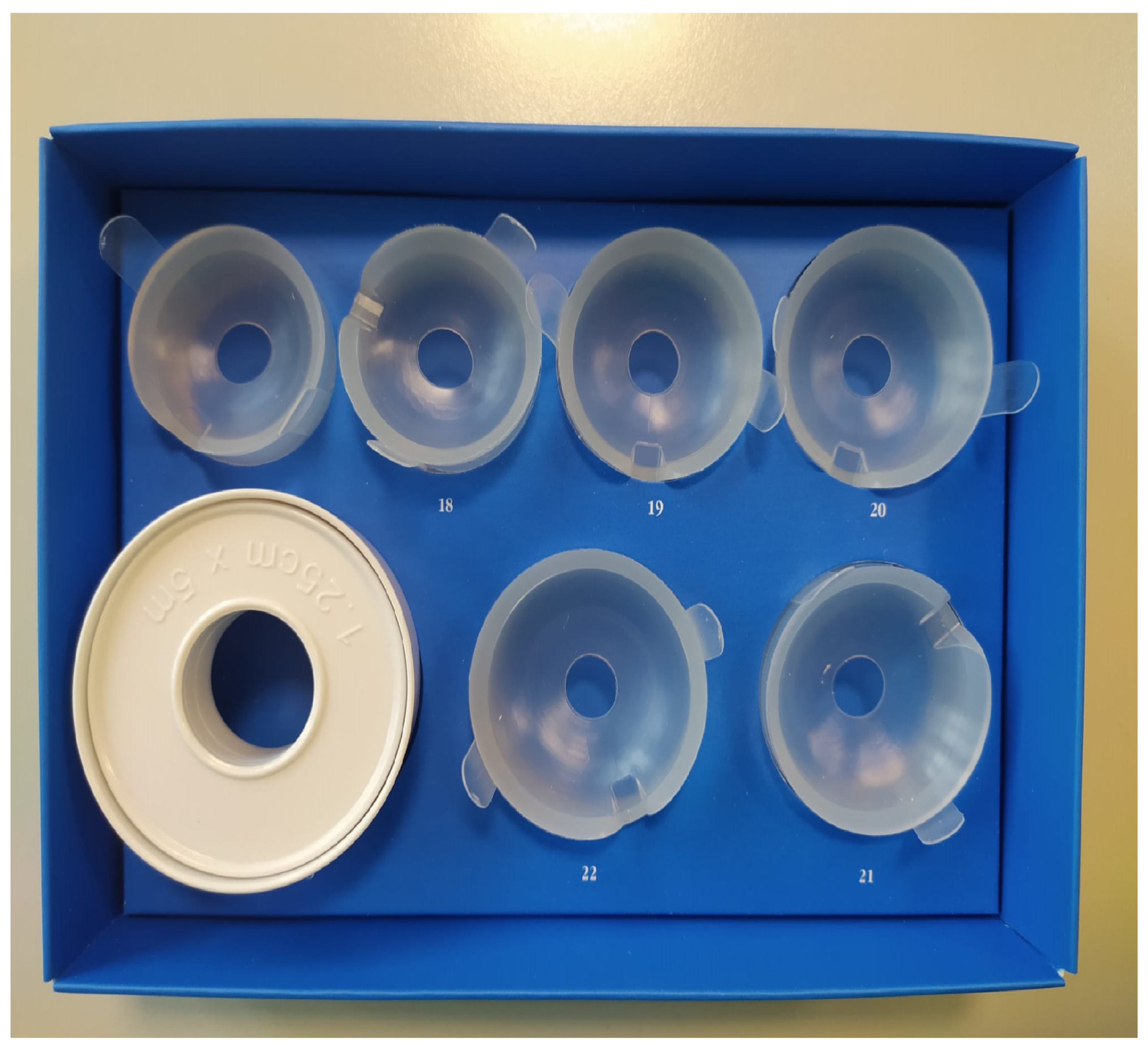 Clinpract 14 00028 g002b