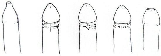 Clinpract 14 00028 g005