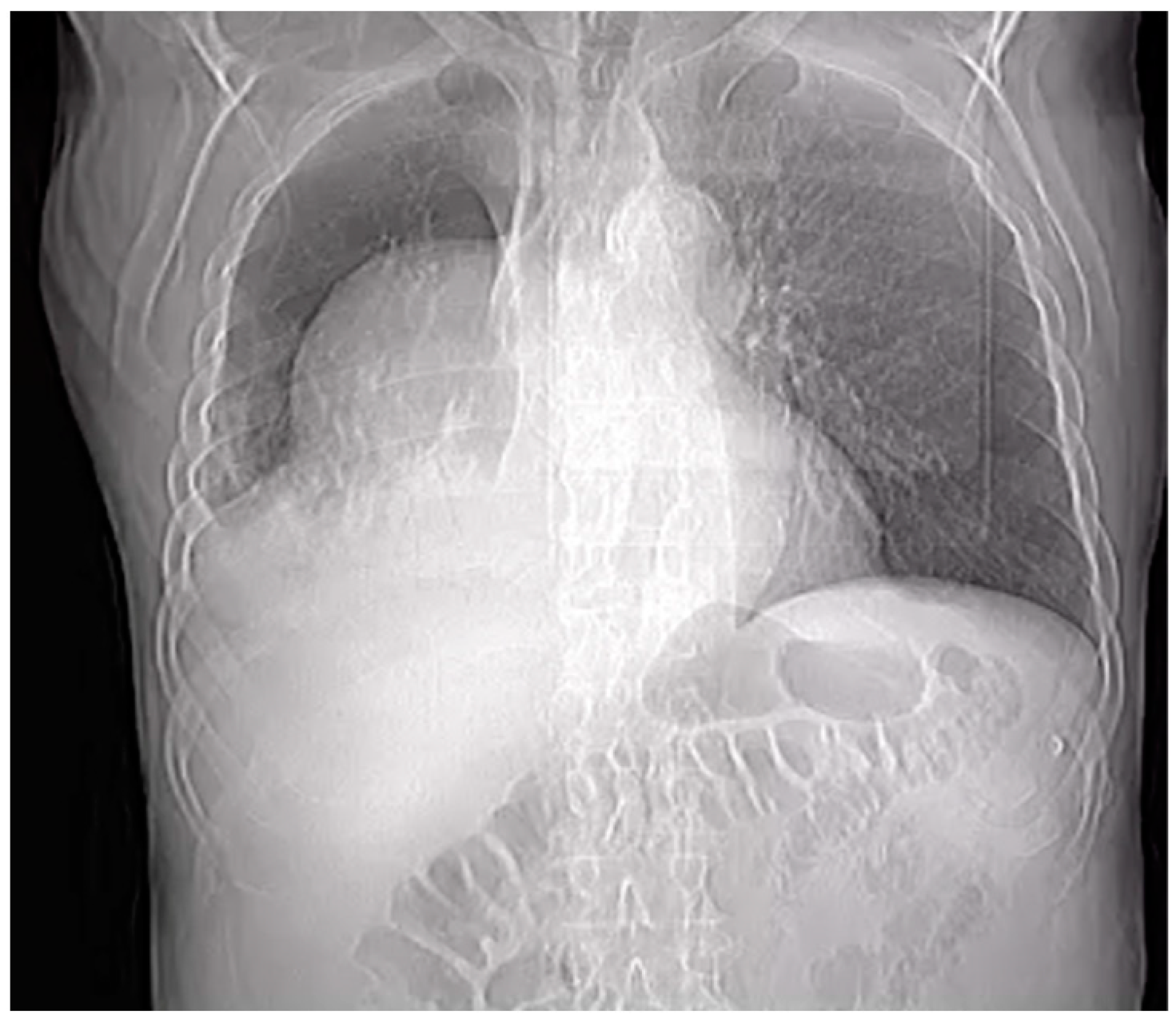 Clinpract 14 00049 g001