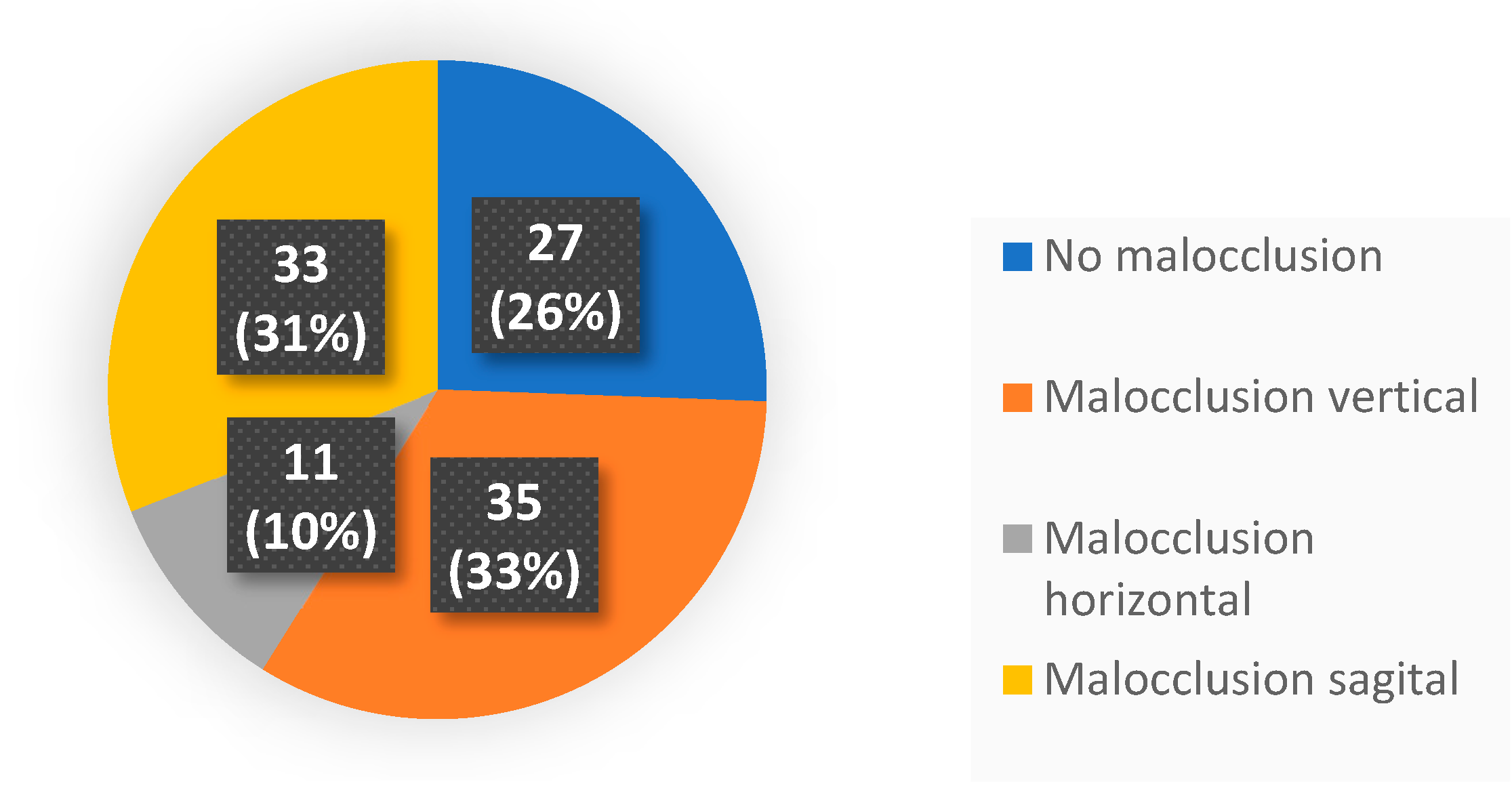 Clinpract 14 00057 g001 Clinpract 14 00057 g001