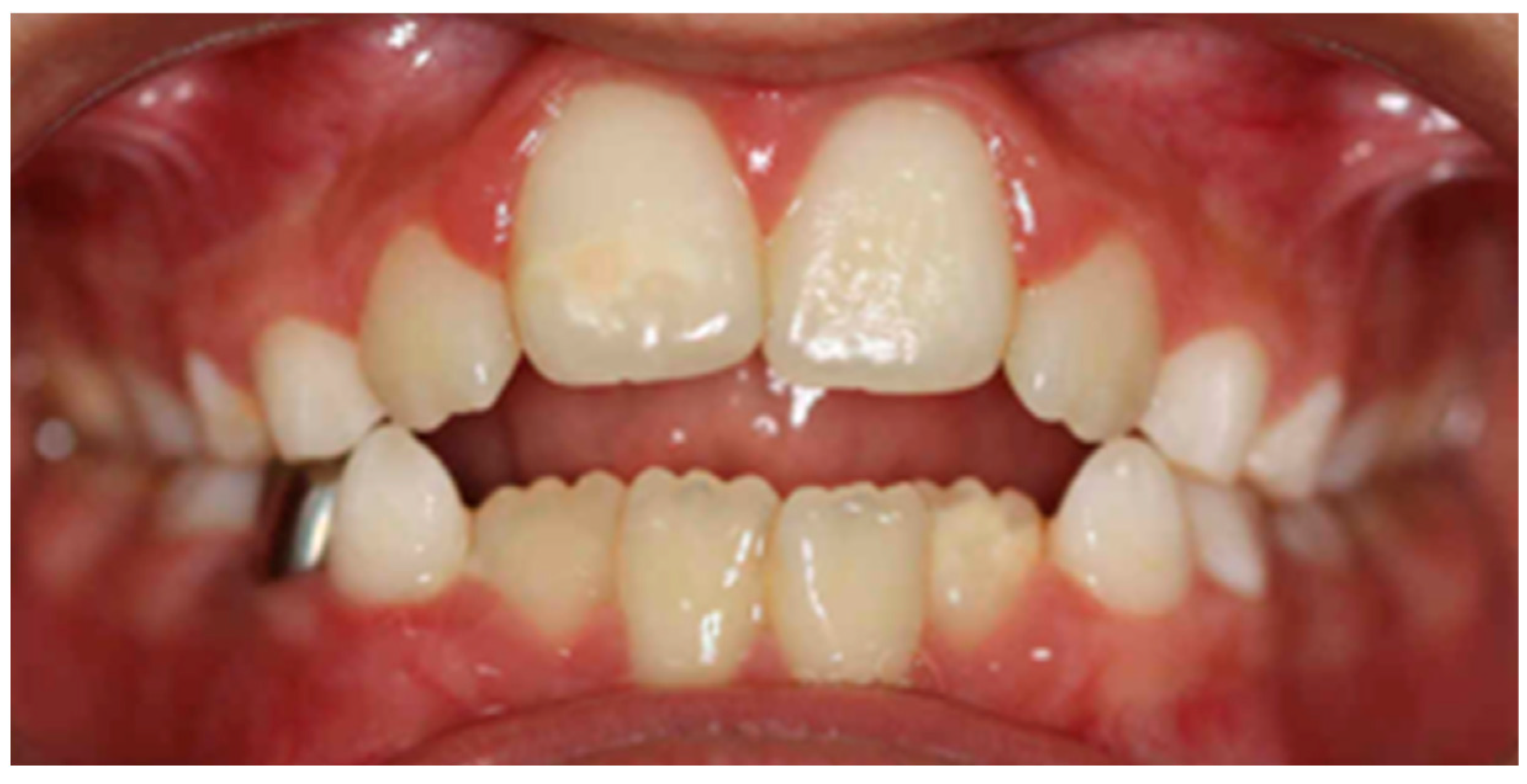 Clinpract 14 00057 g002 Clinpract 14 00057 g002