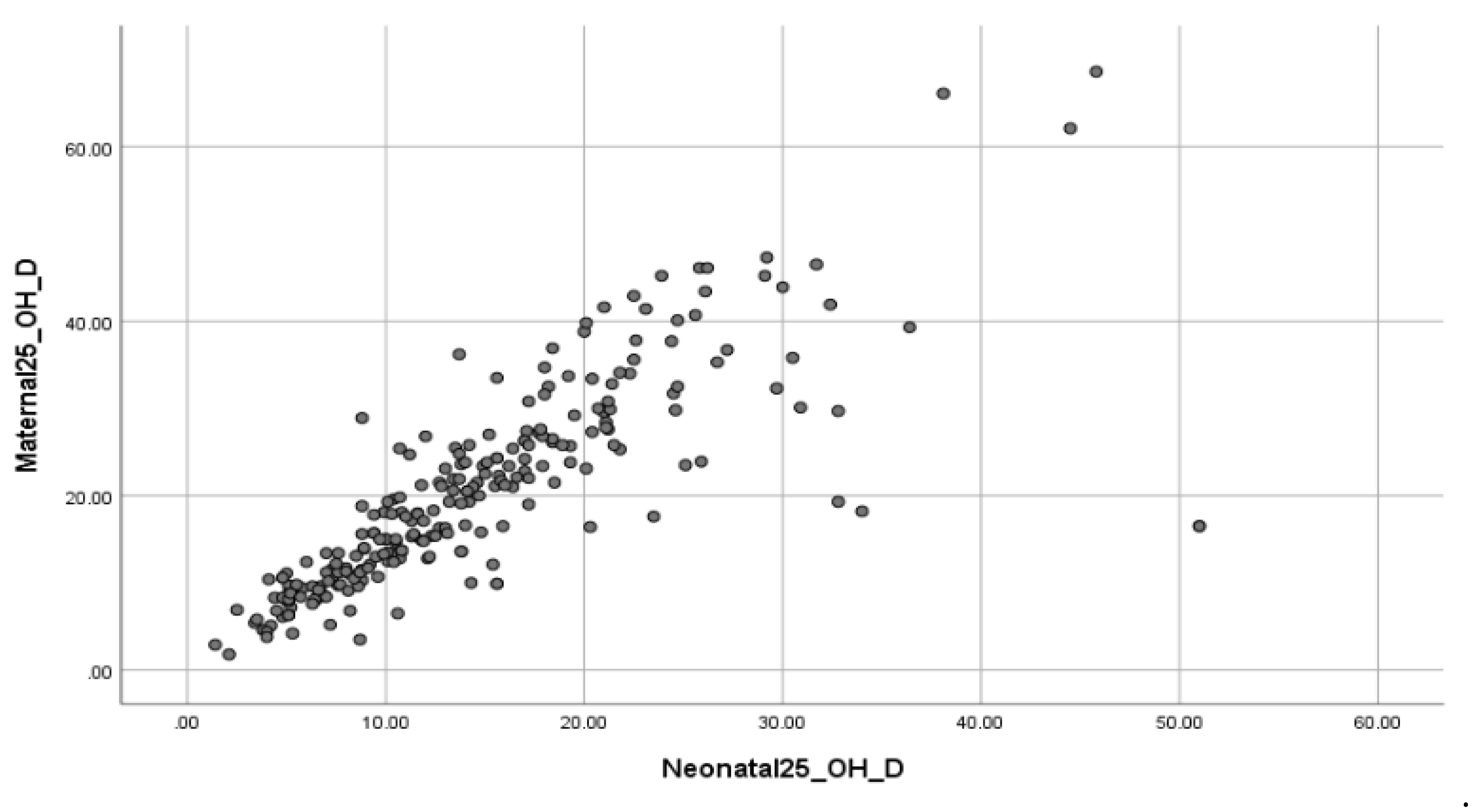 Clinpract 14 00060 g002