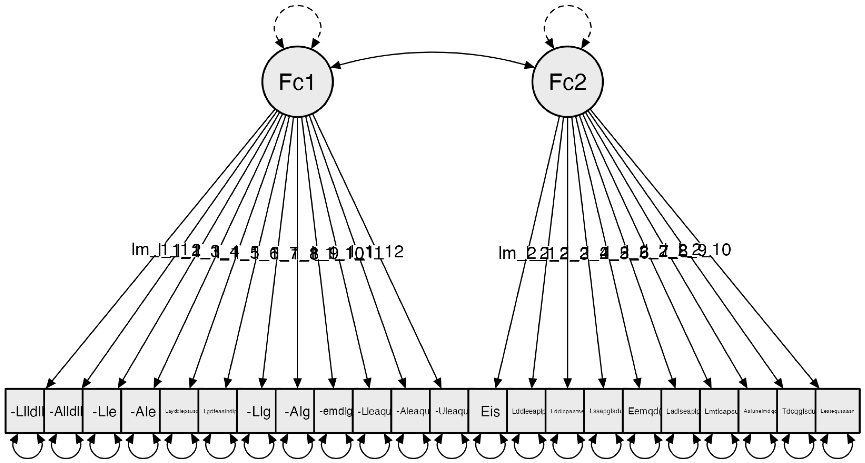 Clinpract 14 00089 g002