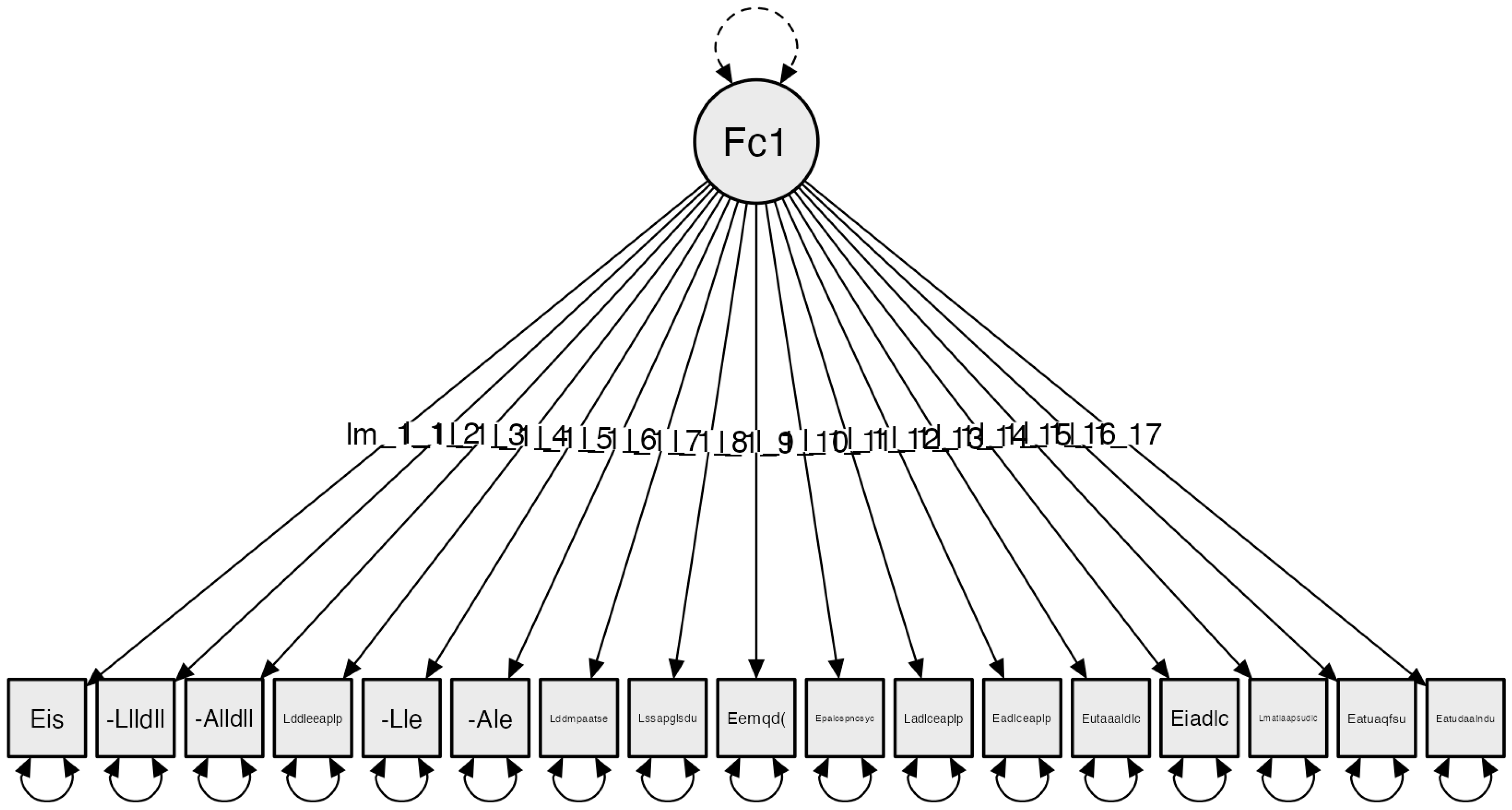 Clinpract 14 00089 g003