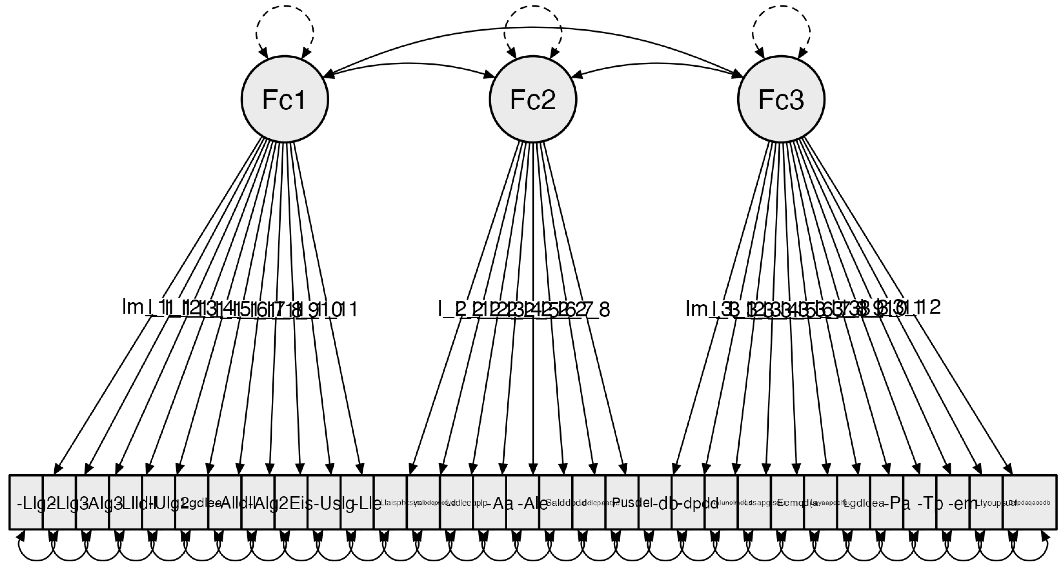 Clinpract 14 00089 g004