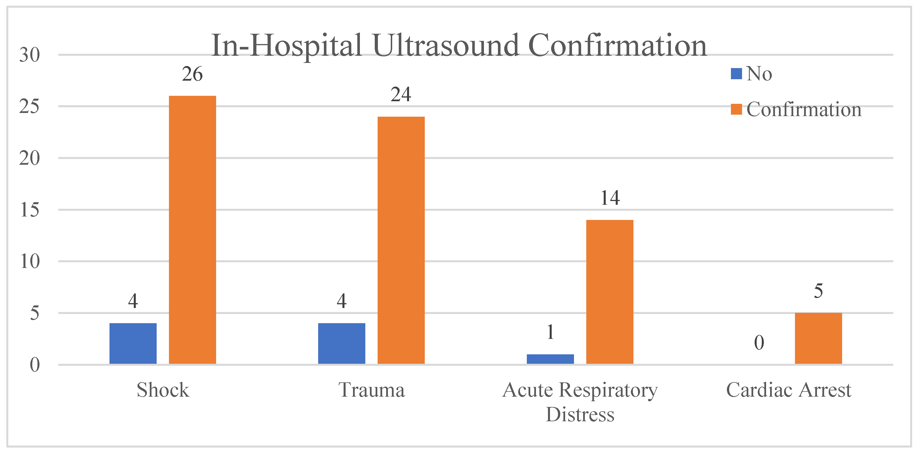 Clinpract 14 00090 g002