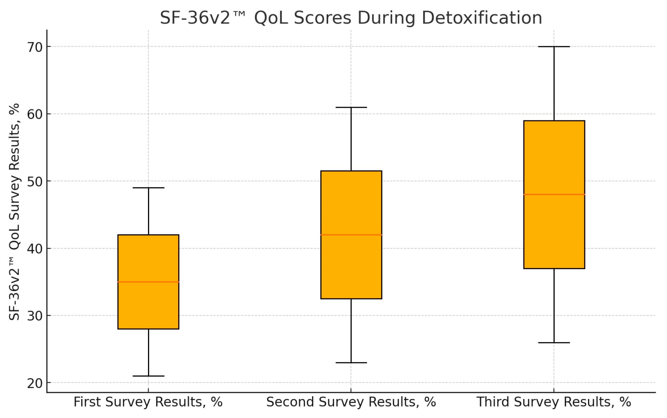 Clinpract 14 00123 g001 Clinpract 14 00123 g001
