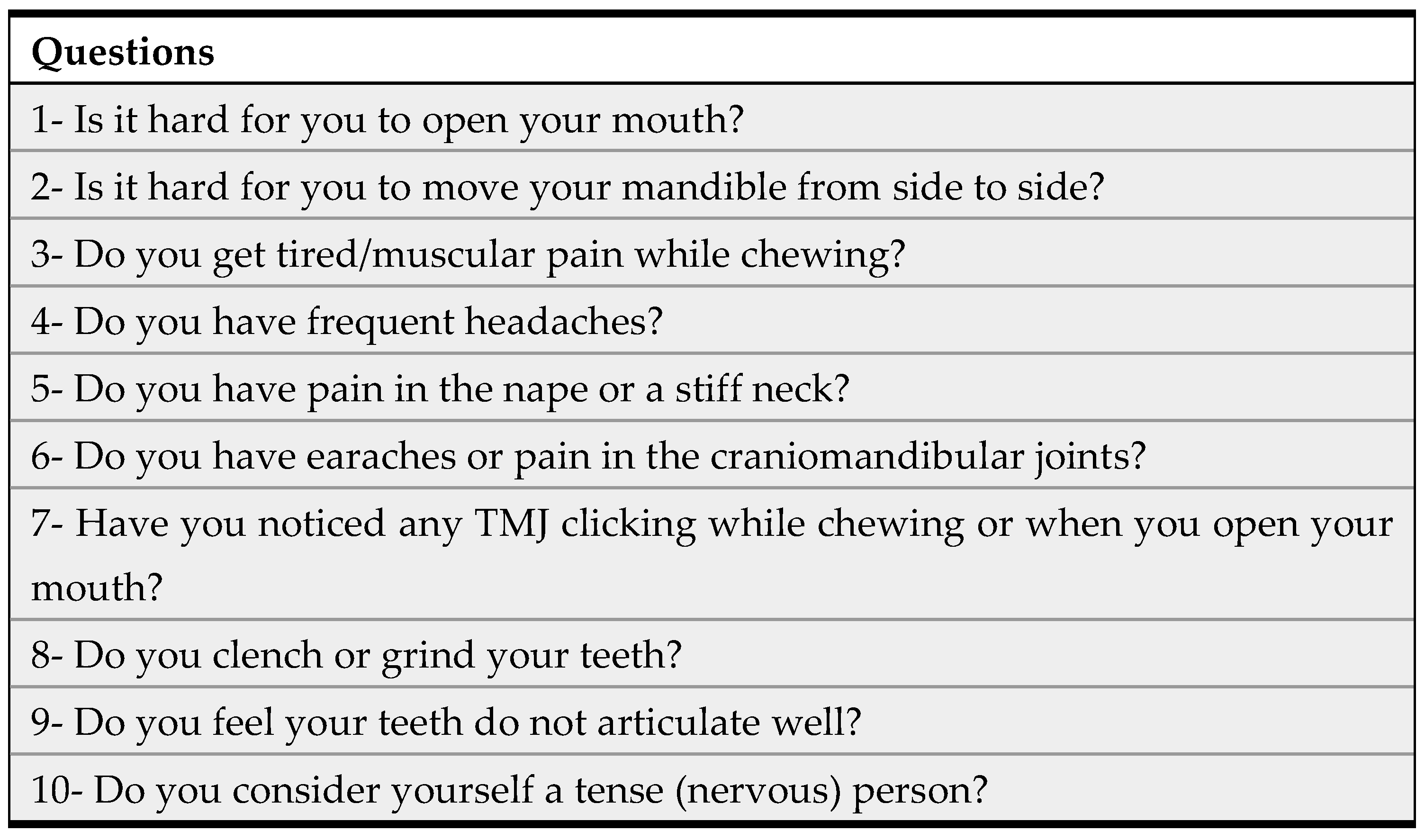 Clinpract 14 00132 g001 Clinpract 14 00132 g001