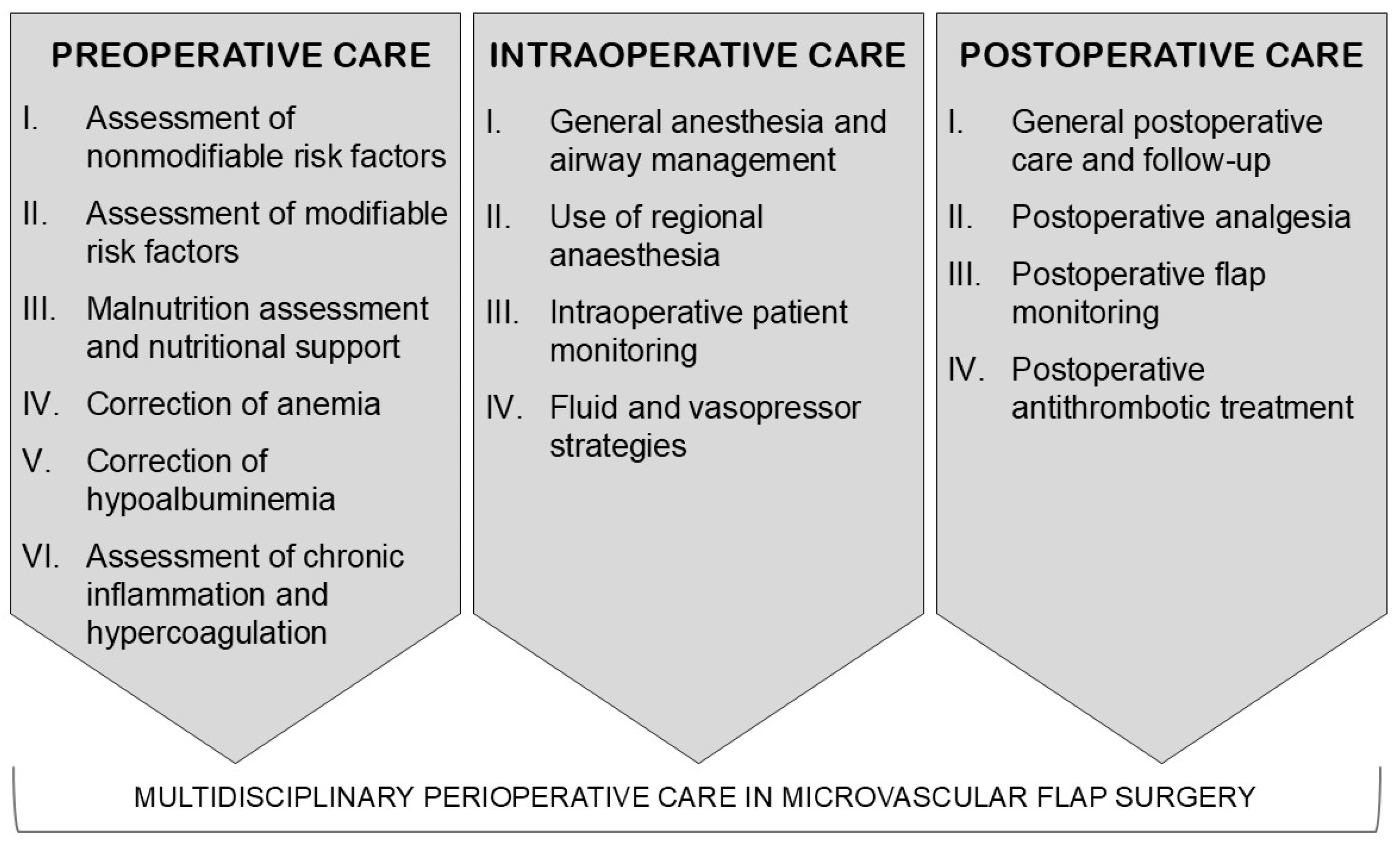 Clinpract 14 00172 g001 Clinpract 14 00172 g001