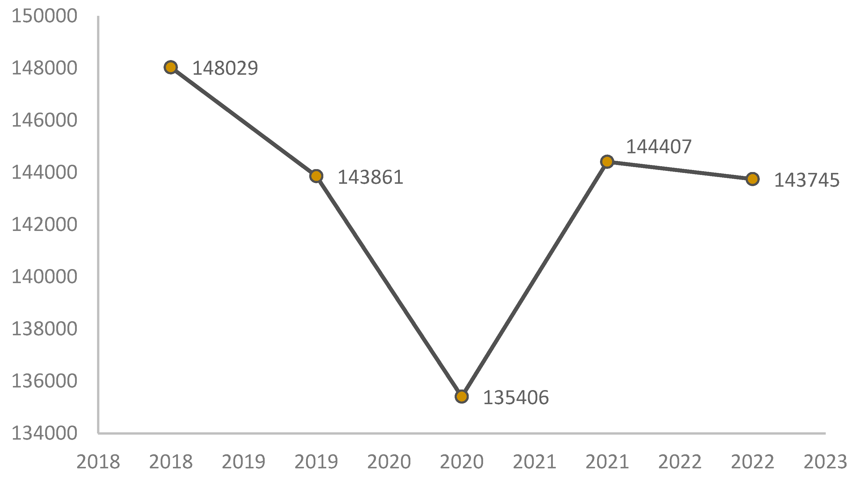 Clinpract 15 00014 g007